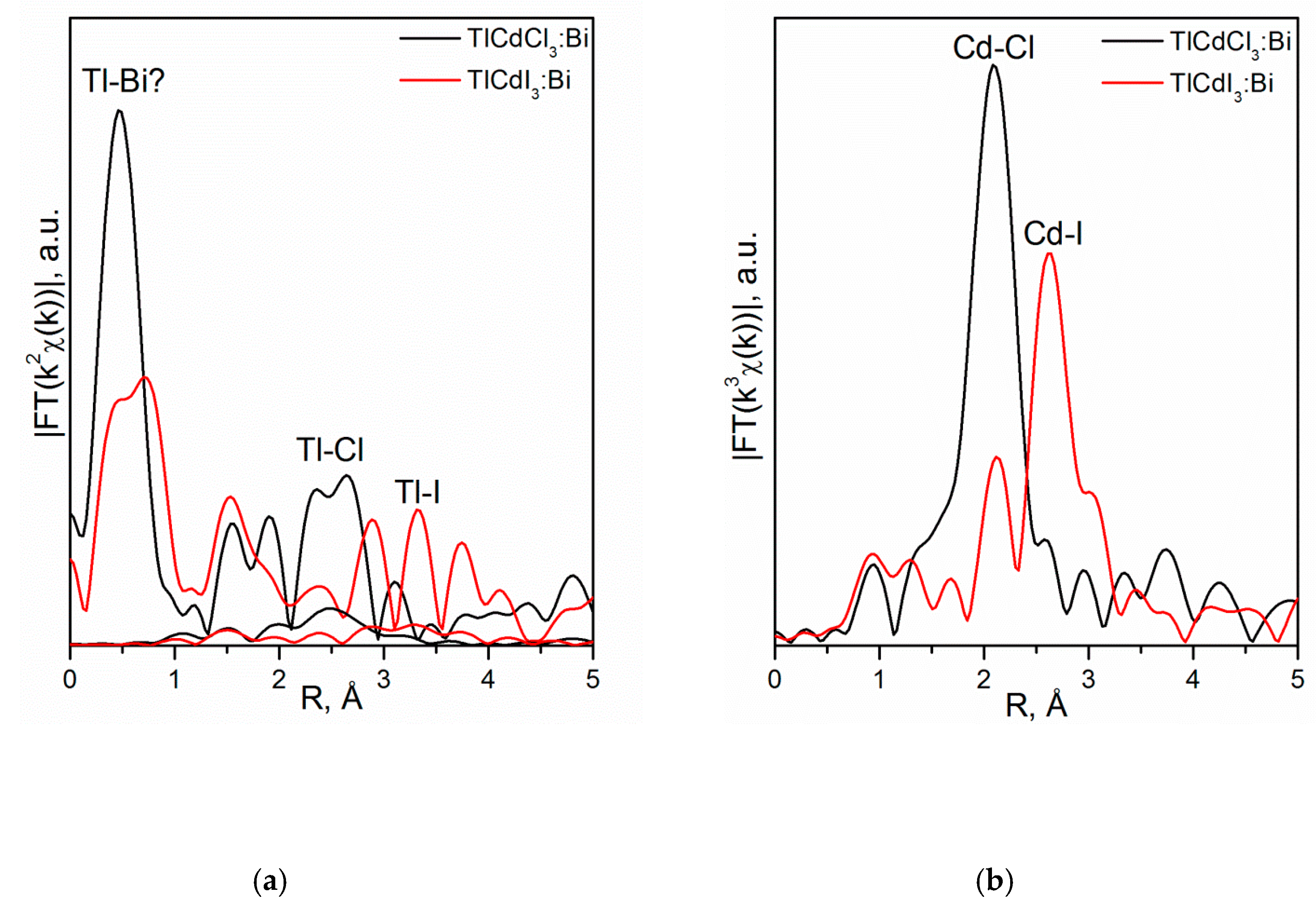 Molecules 25 02451 g018