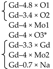 Molecules 25 02451 i003