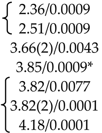 Molecules 25 02451 i004