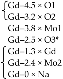 Molecules 25 02451 i005