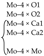 Molecules 25 02451 i007