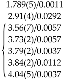 Molecules 25 02451 i010