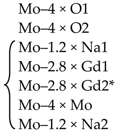 Molecules 25 02451 i011