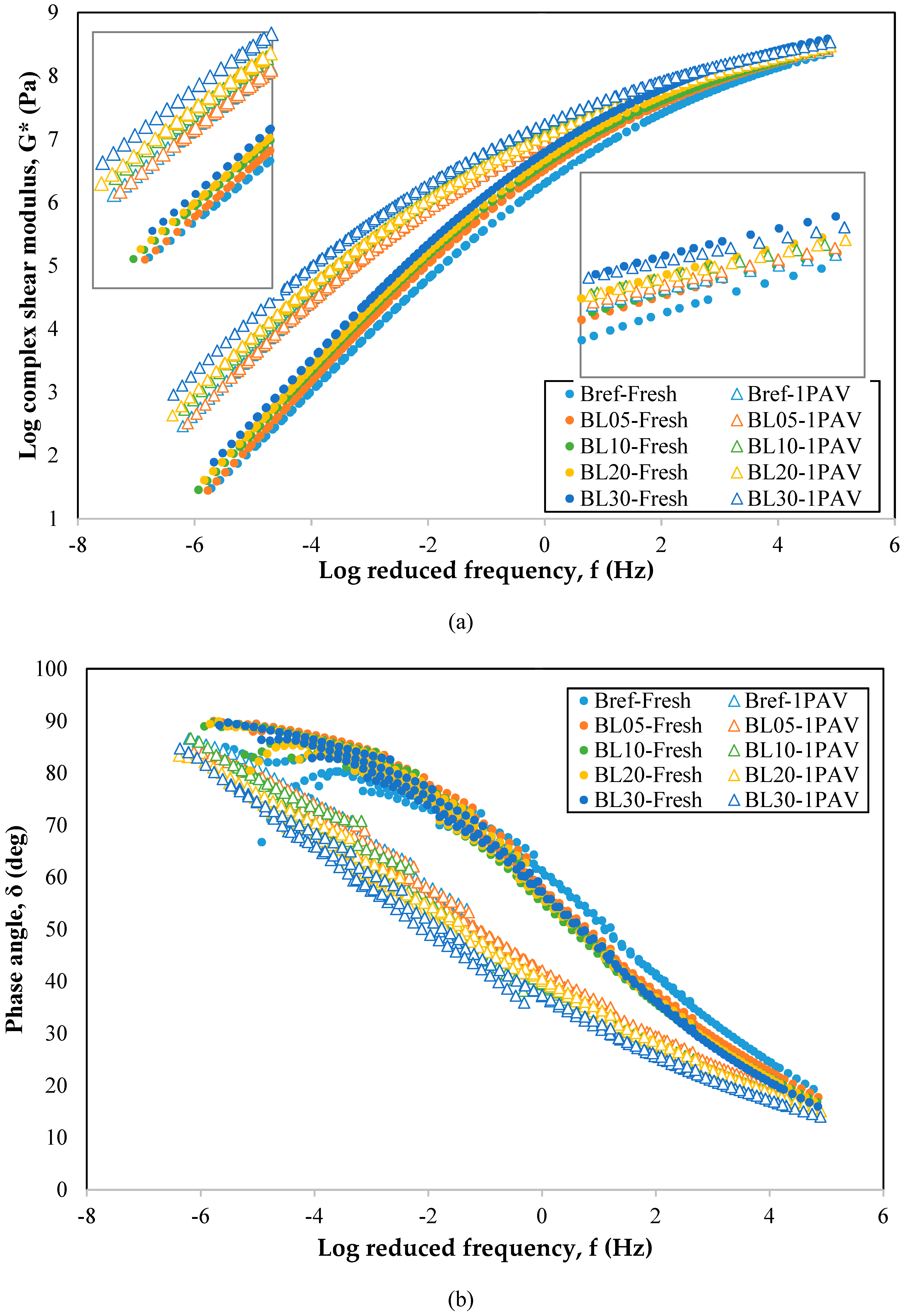 Molecules 25 02455 g004