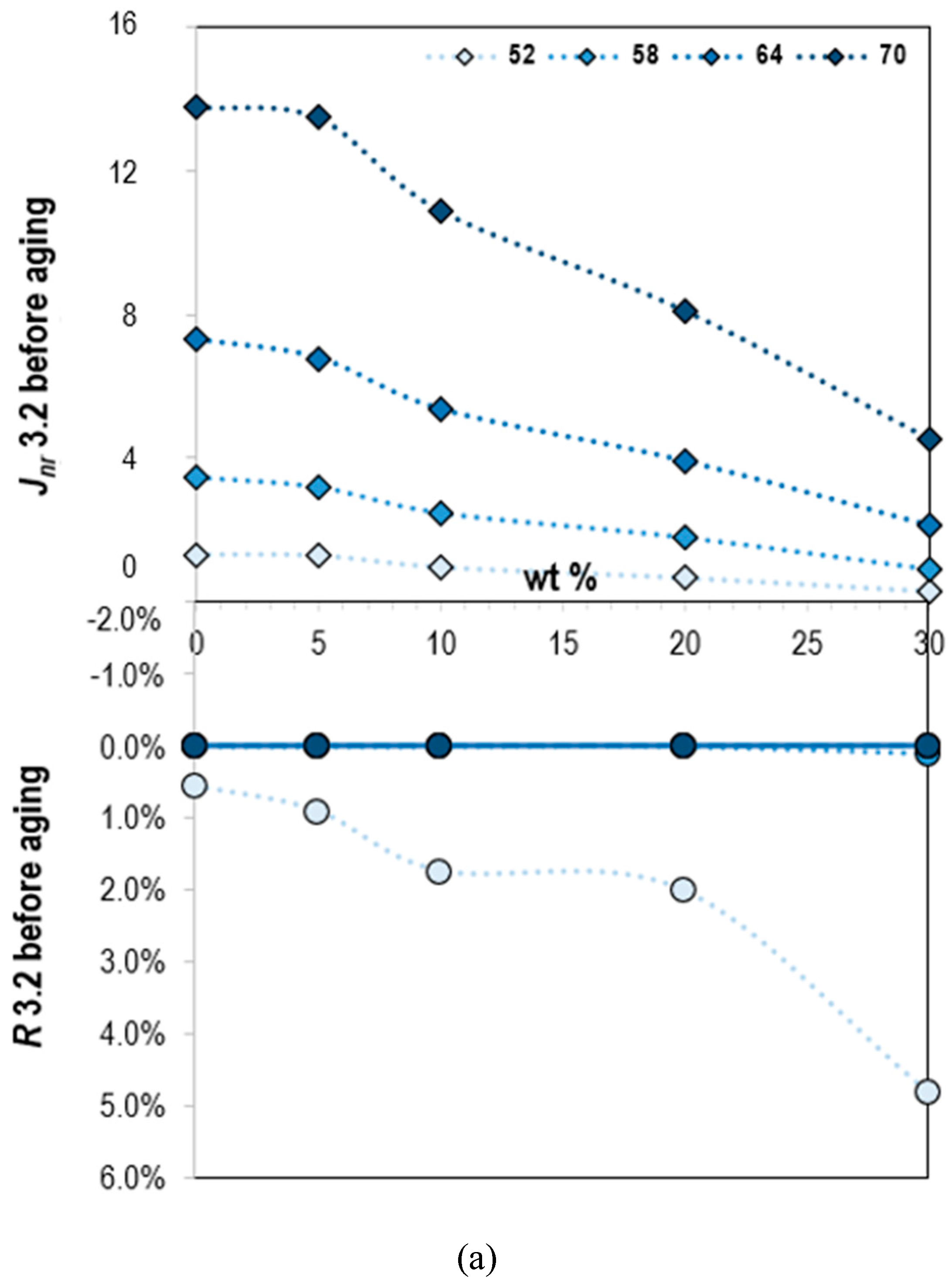 Molecules 25 02455 g006a