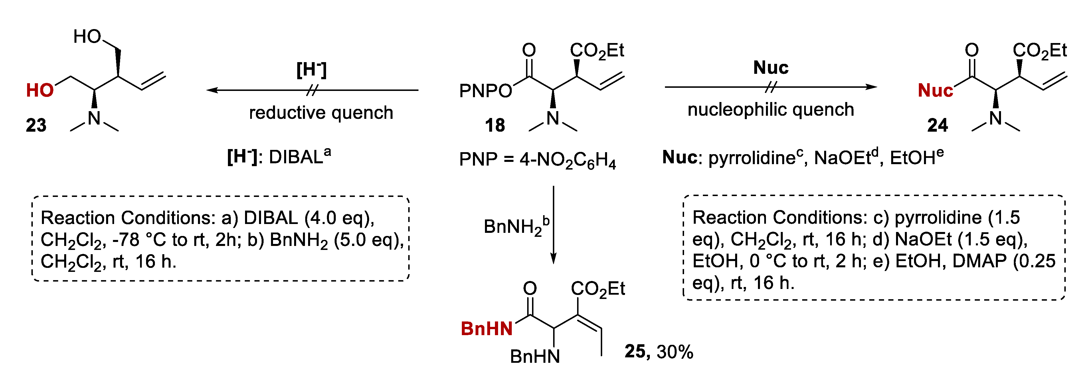Molecules 25 02463 g003