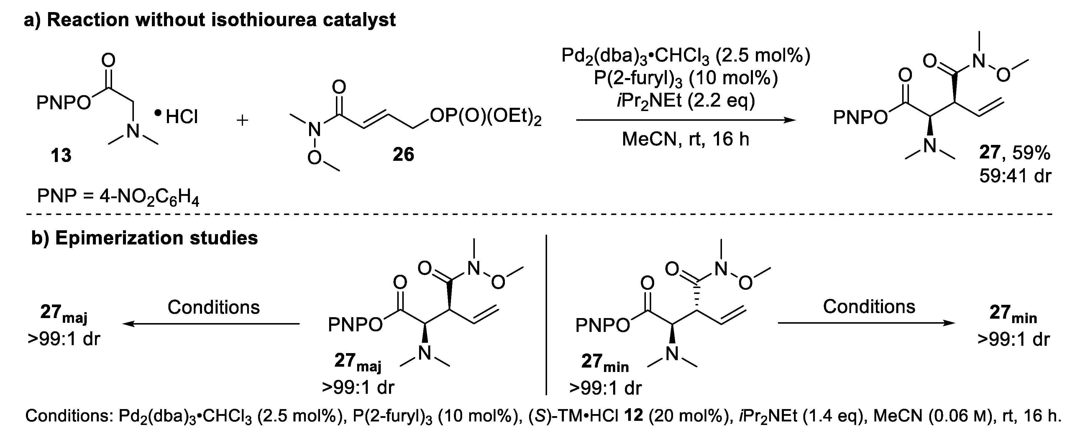Molecules 25 02463 g007