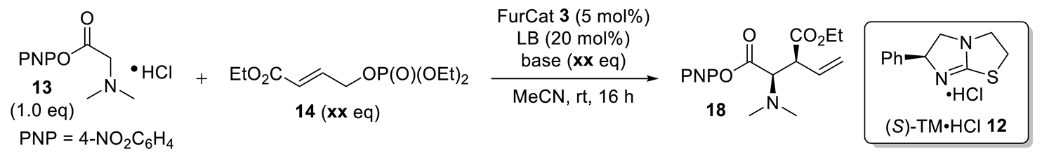 Molecules 25 02463 i010