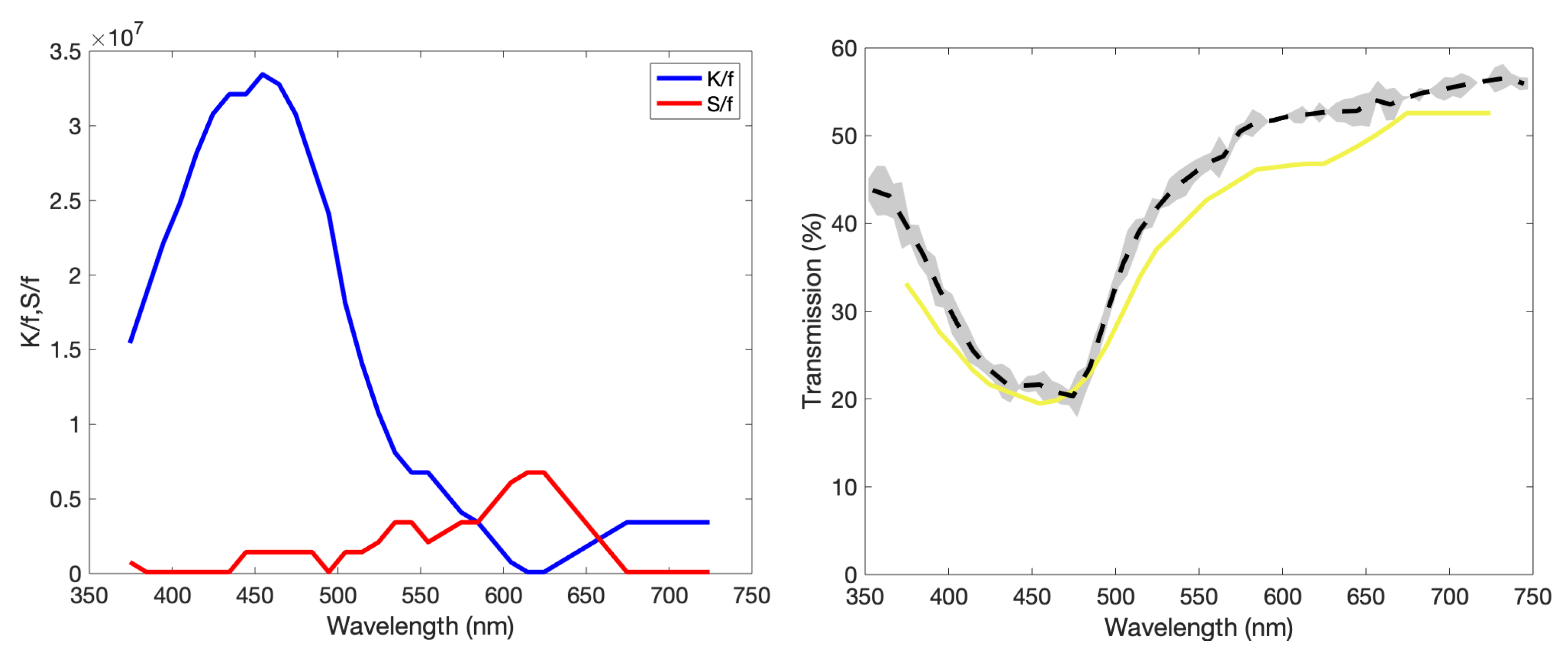Molecules 25 02468 g011b Molecules 25 02468 g011b