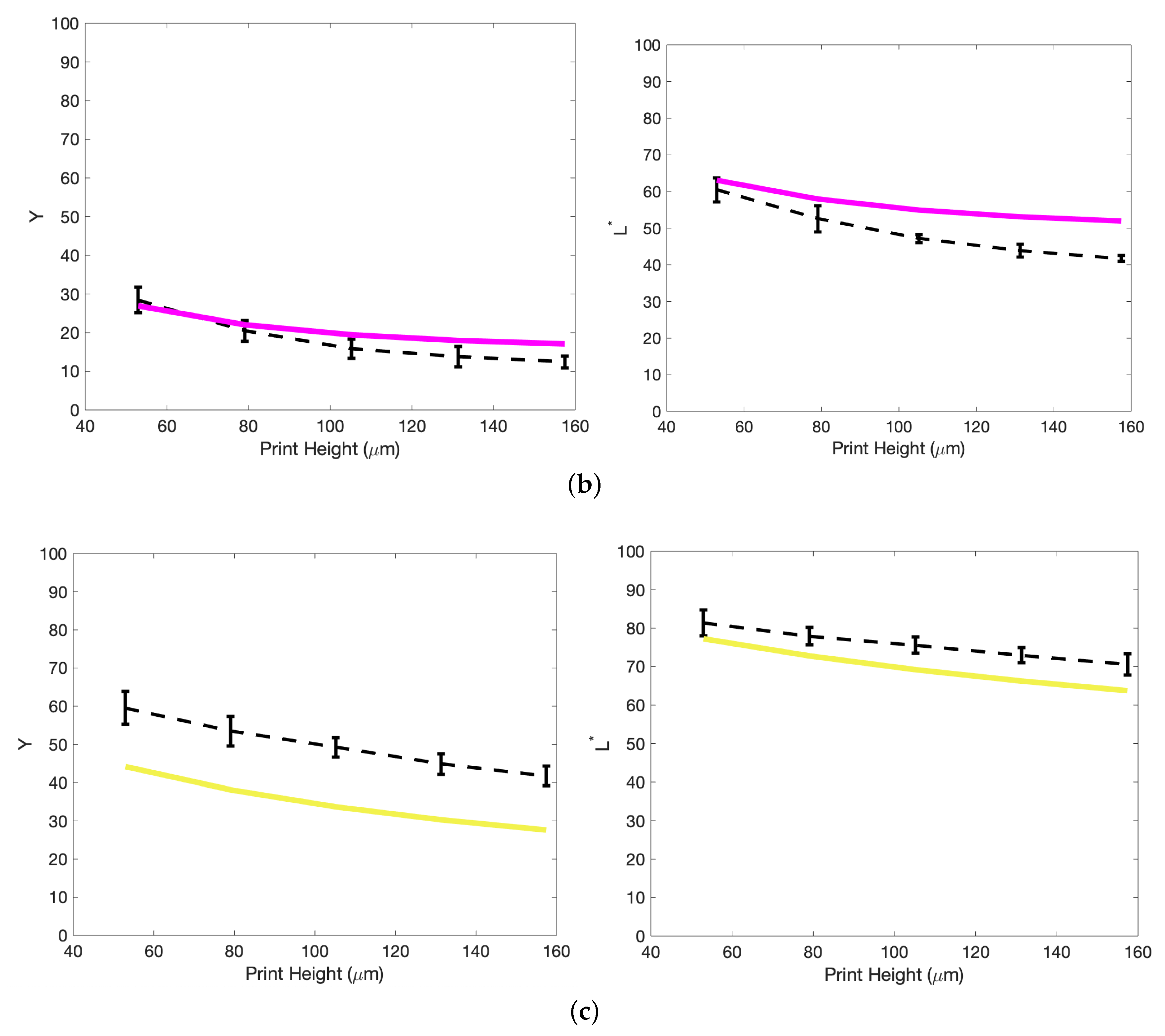 Molecules 25 02468 g012b Molecules 25 02468 g012b
