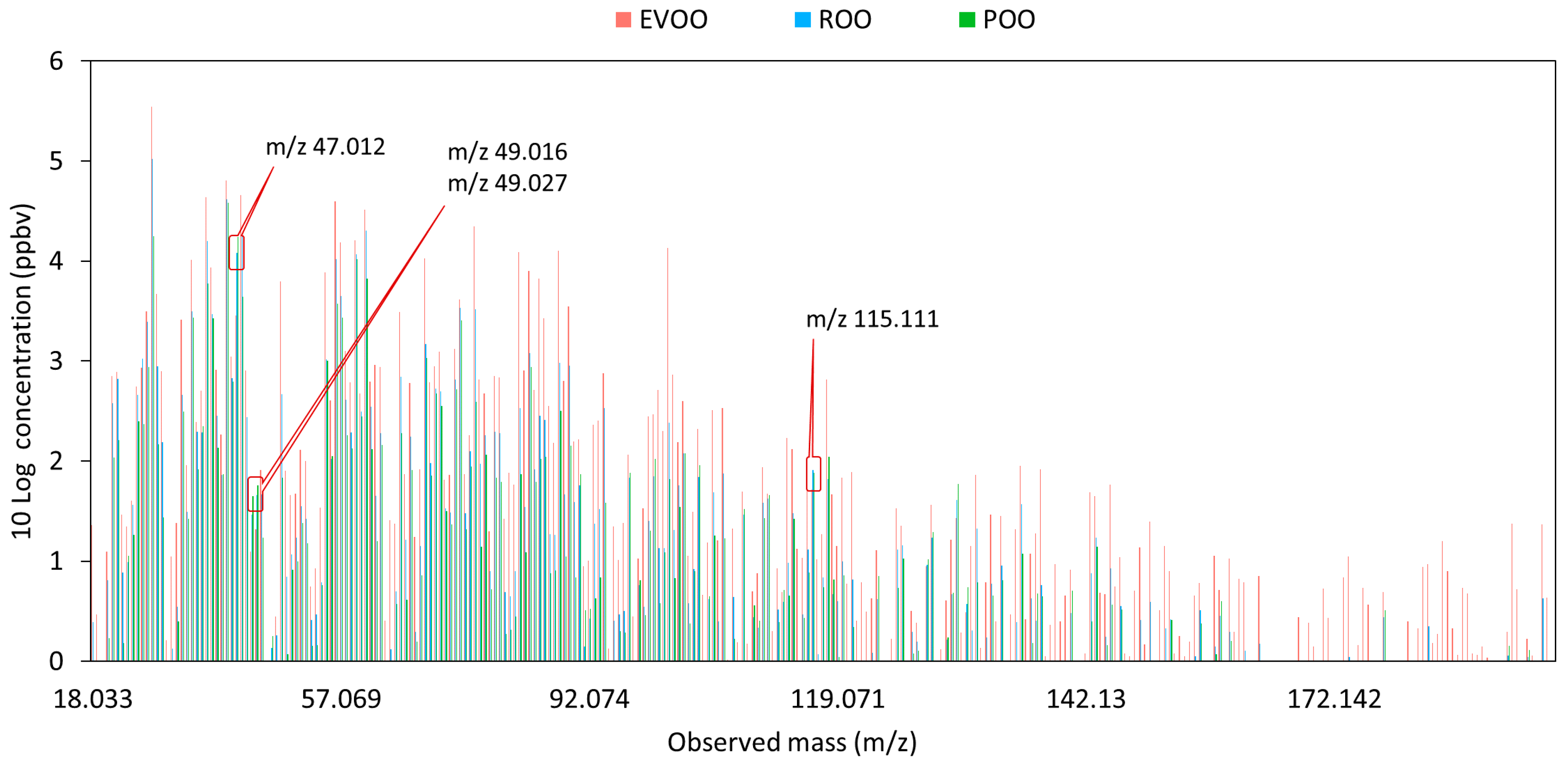 Molecules 25 02469 g001 Molecules 25 02469 g001