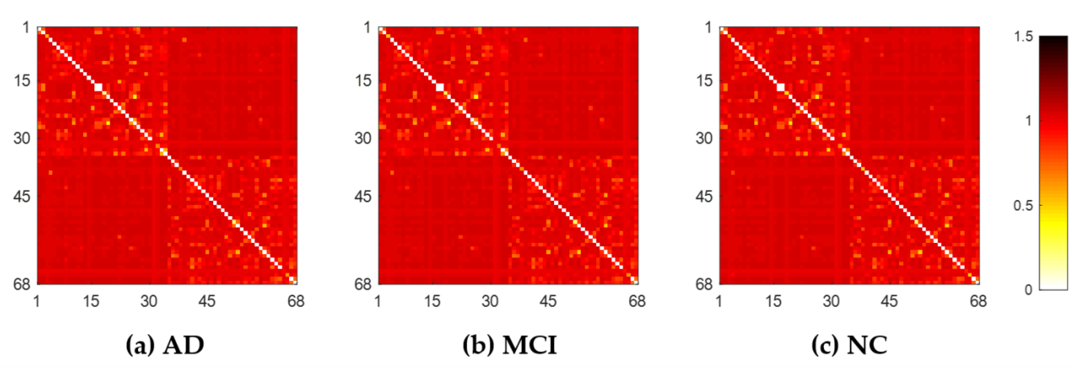 Molecules 25 02472 g001 Molecules 25 02472 g001