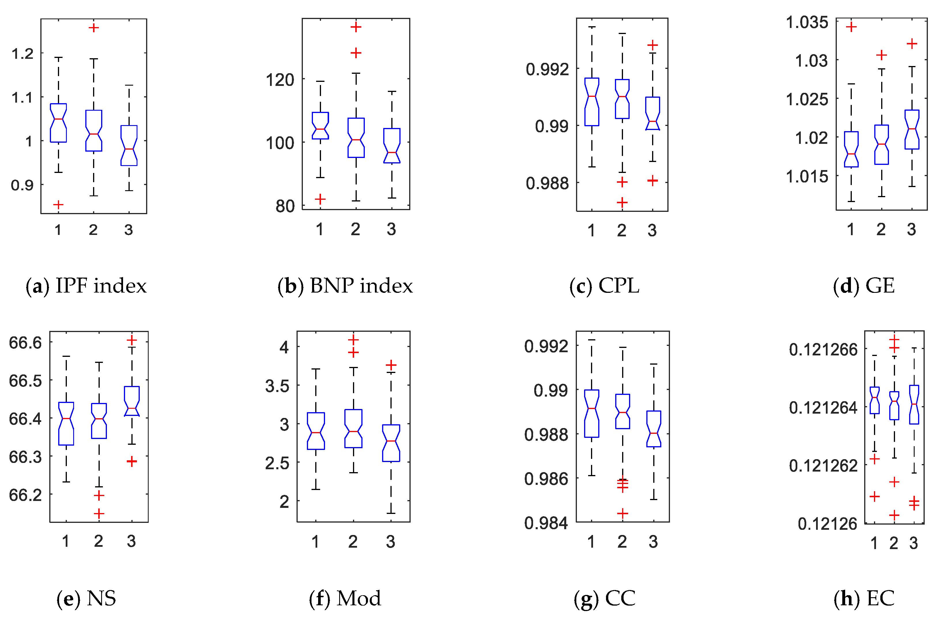Molecules 25 02472 g004 Molecules 25 02472 g004