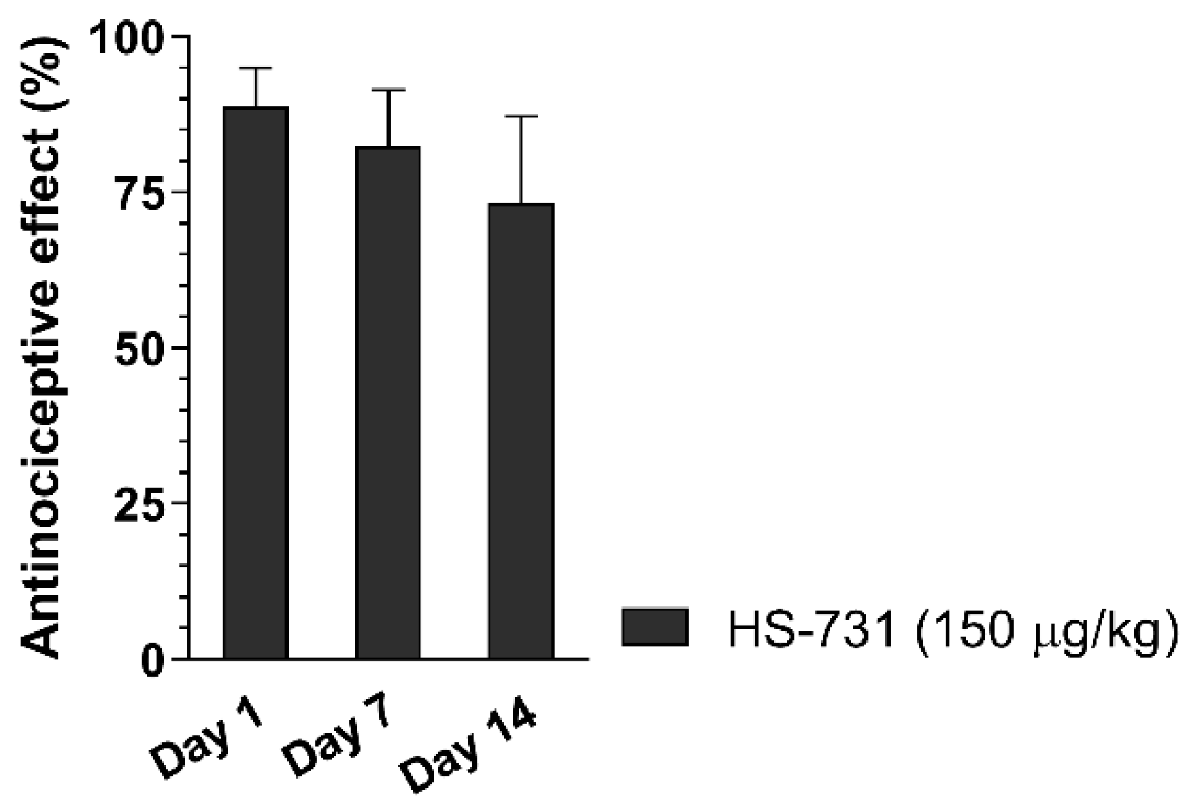 Molecules 25 02473 g001 Molecules 25 02473 g001