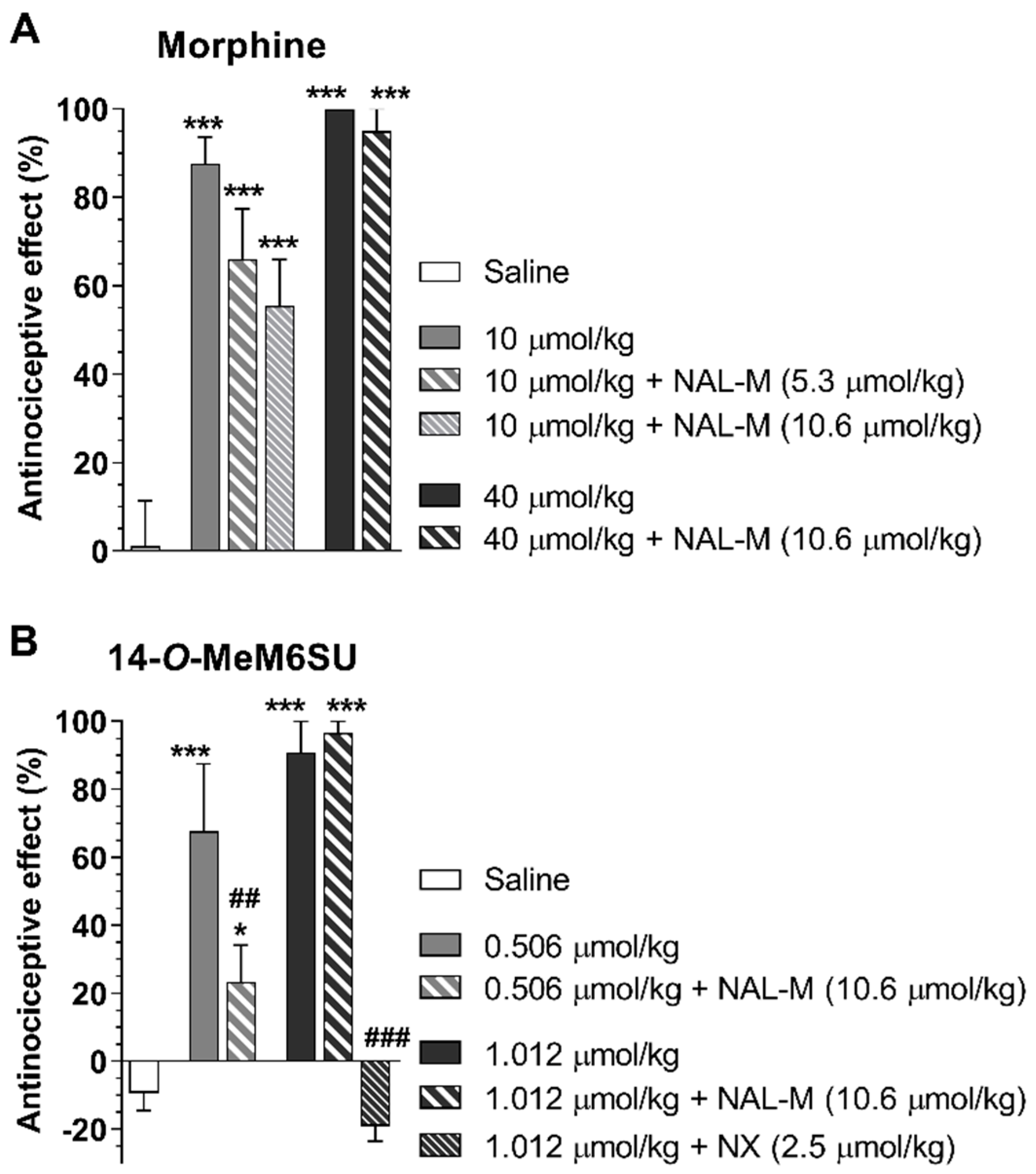 Molecules 25 02473 g002 Molecules 25 02473 g002