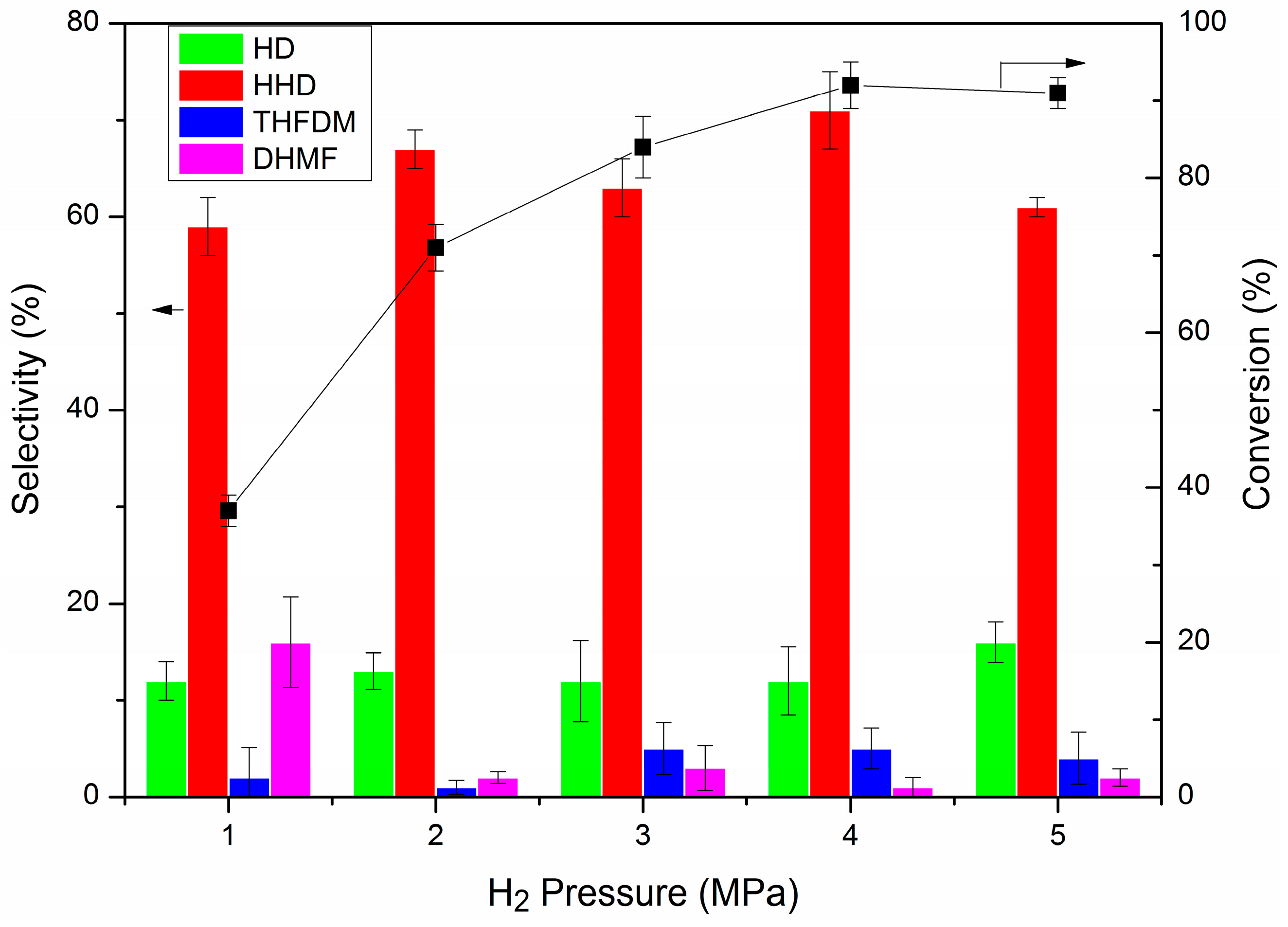Molecules 25 02475 g001 Molecules 25 02475 g001
