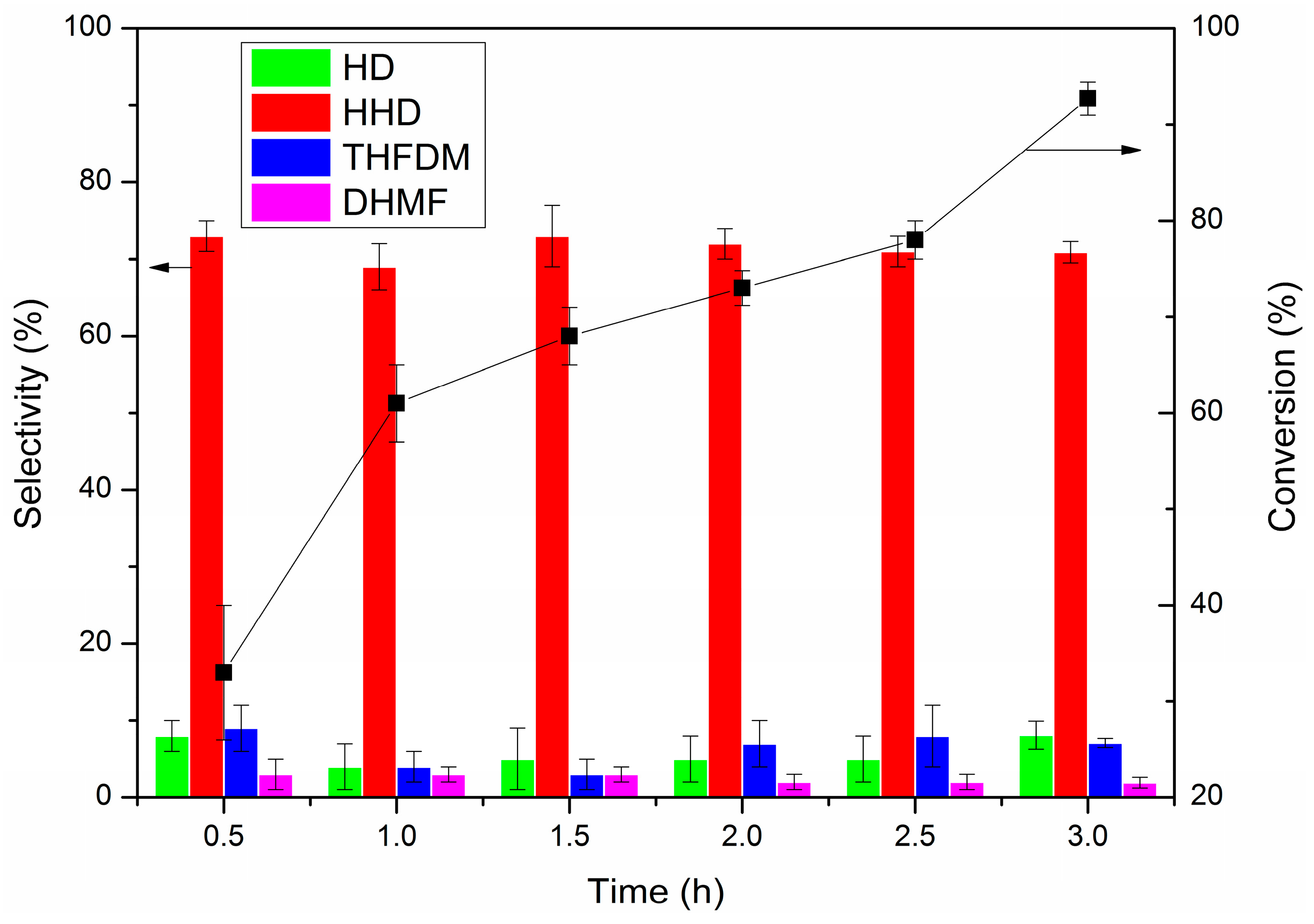 Molecules 25 02475 g002 Molecules 25 02475 g002