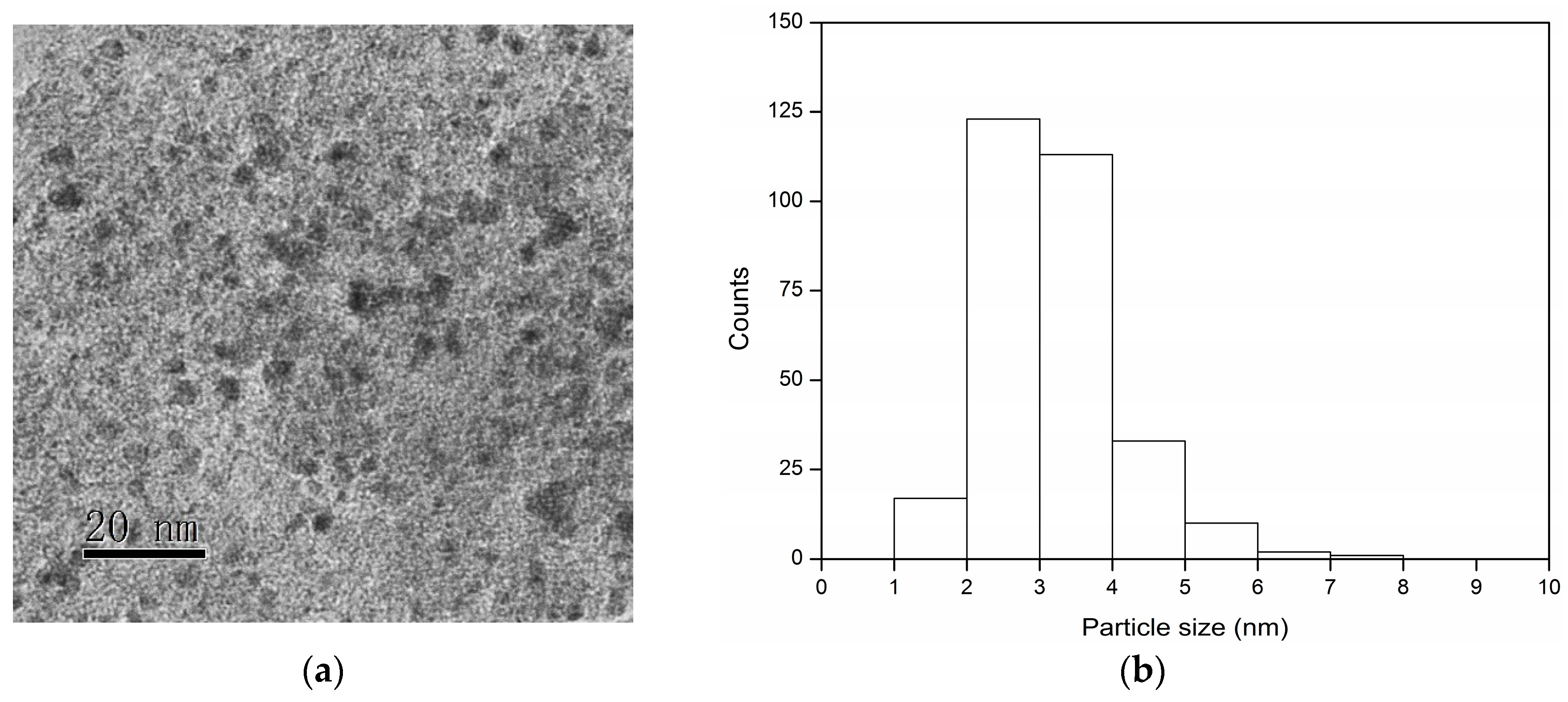 Molecules 25 02475 g006a Molecules 25 02475 g006a