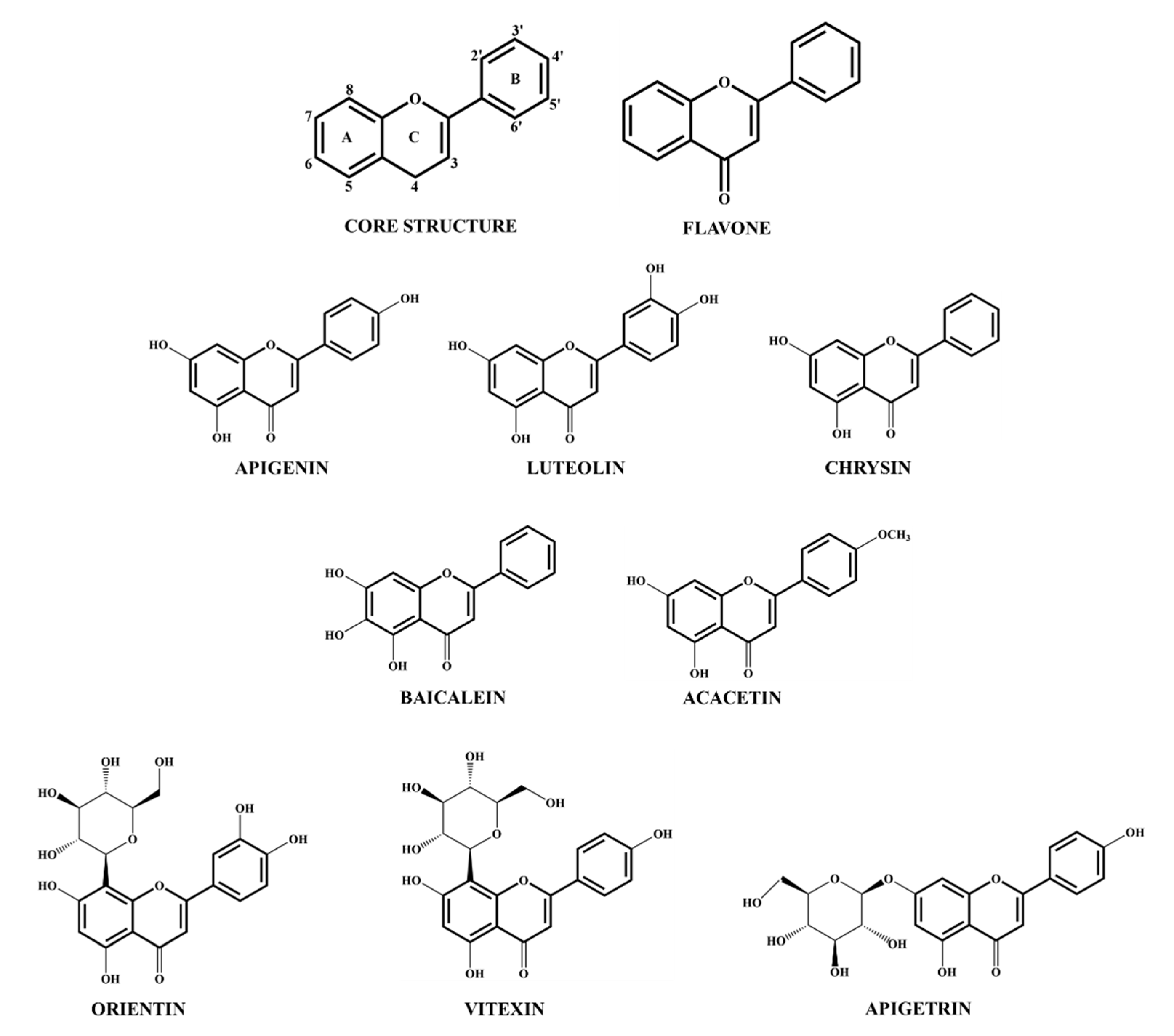 Molecules 25 02477 g003