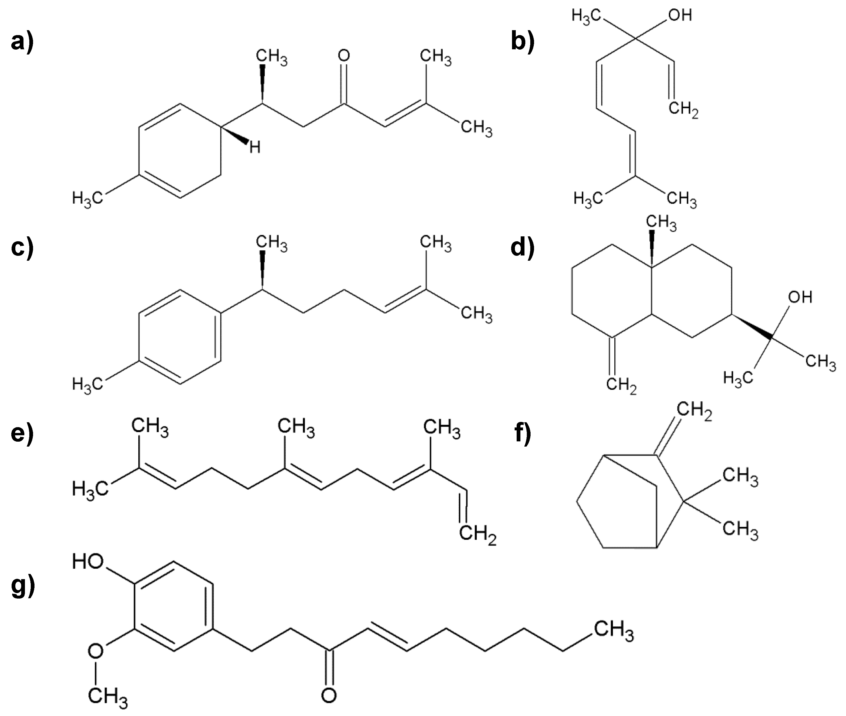 Molecules 25 02478 g006