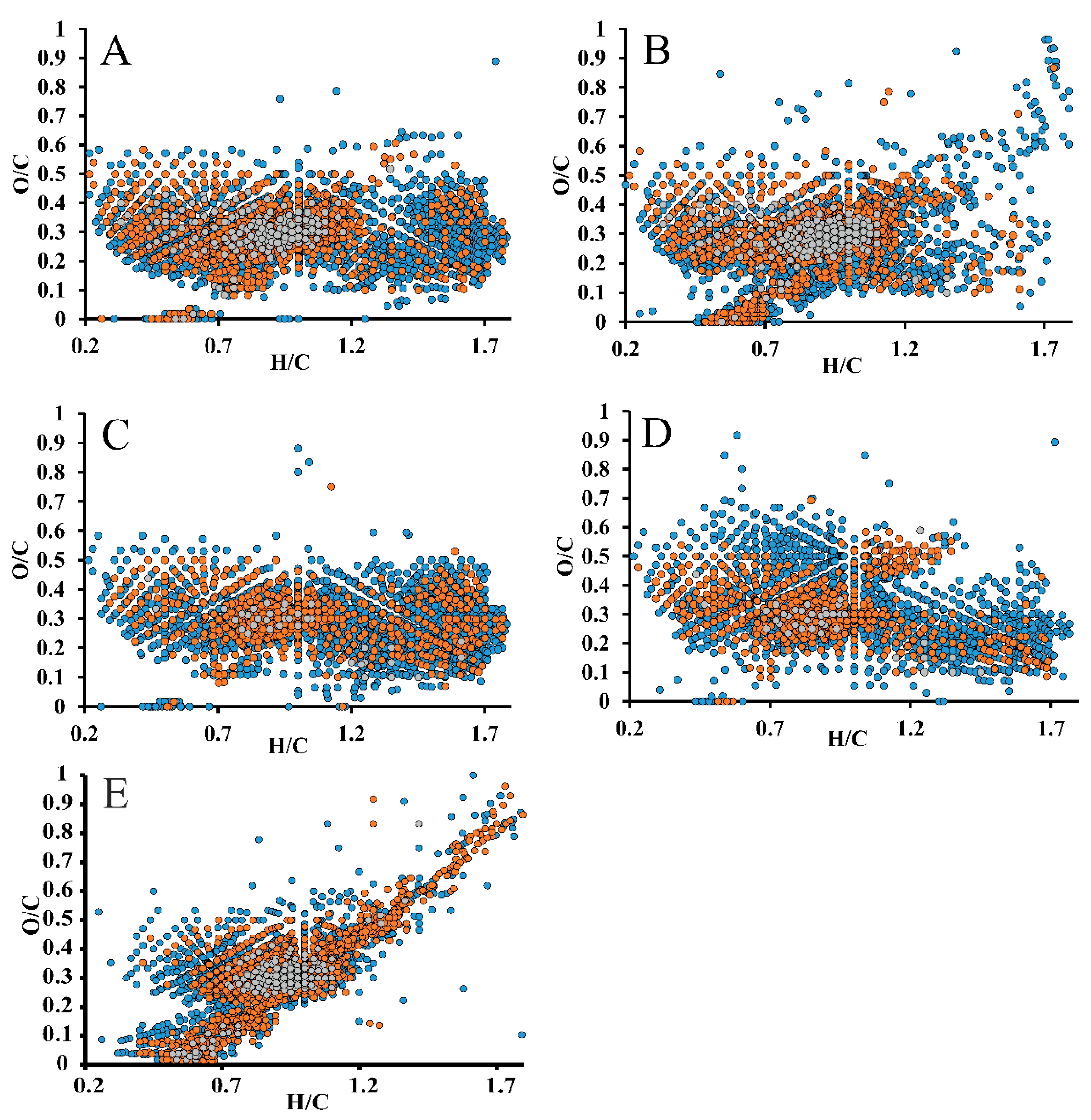 Molecules 25 02479 g004 Molecules 25 02479 g004