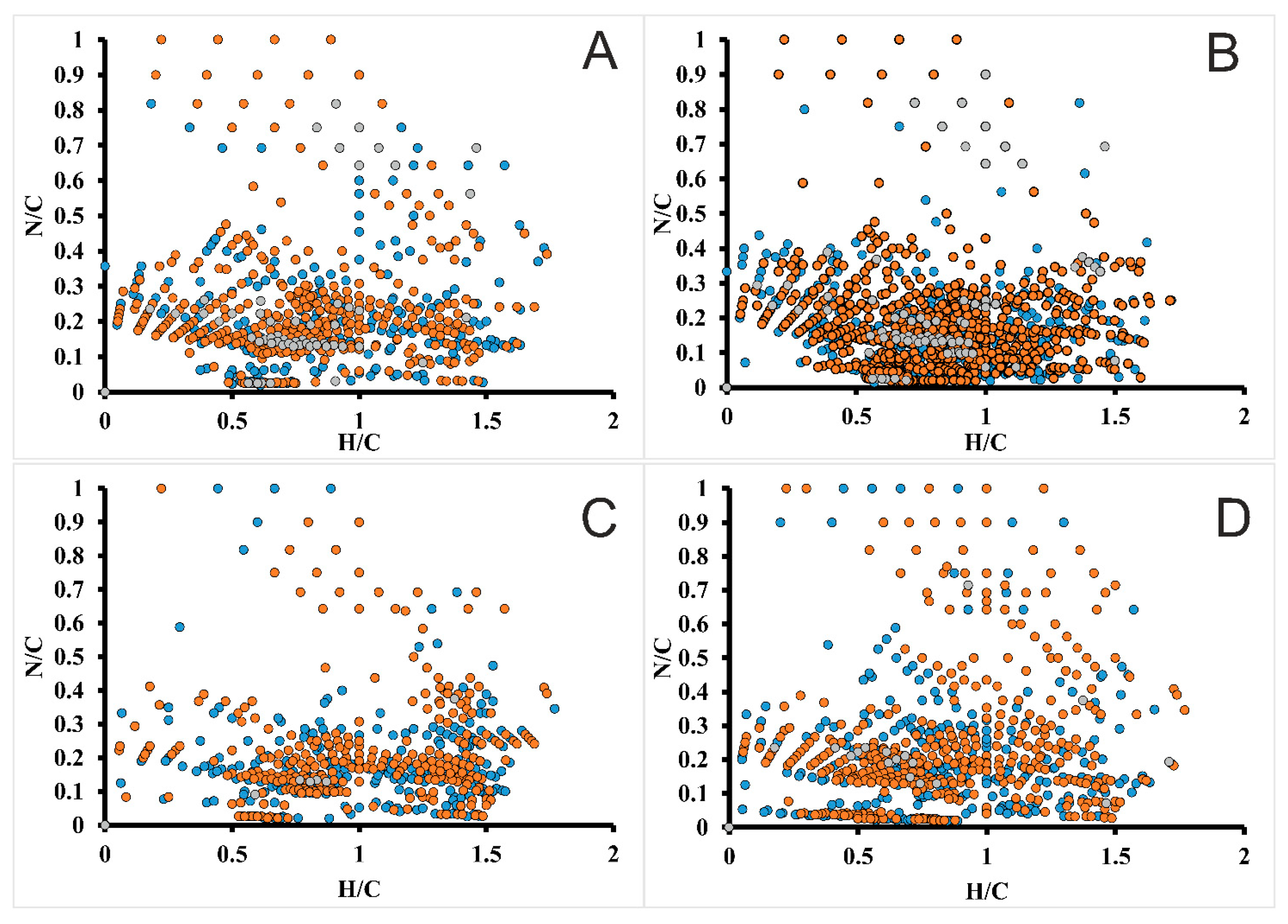 Molecules 25 02479 g005 Molecules 25 02479 g005
