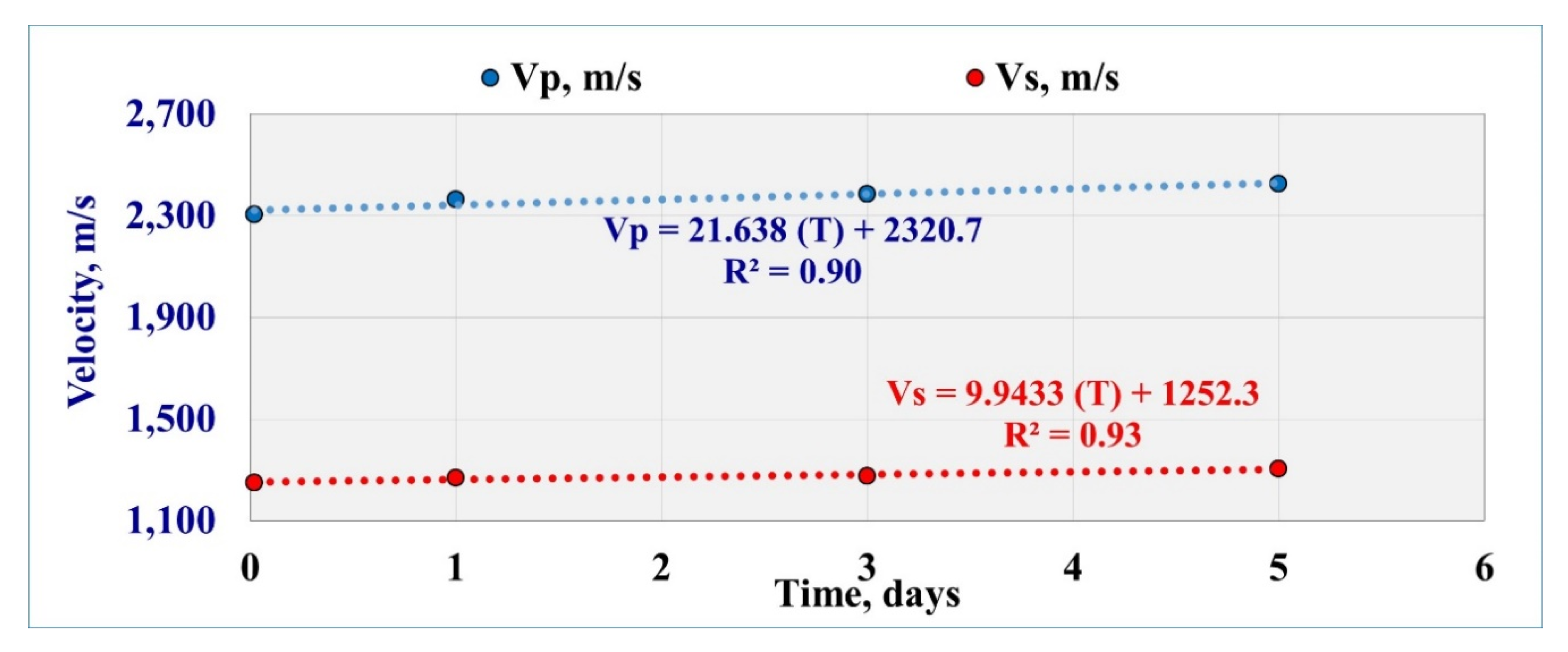 Molecules 25 02480 g003