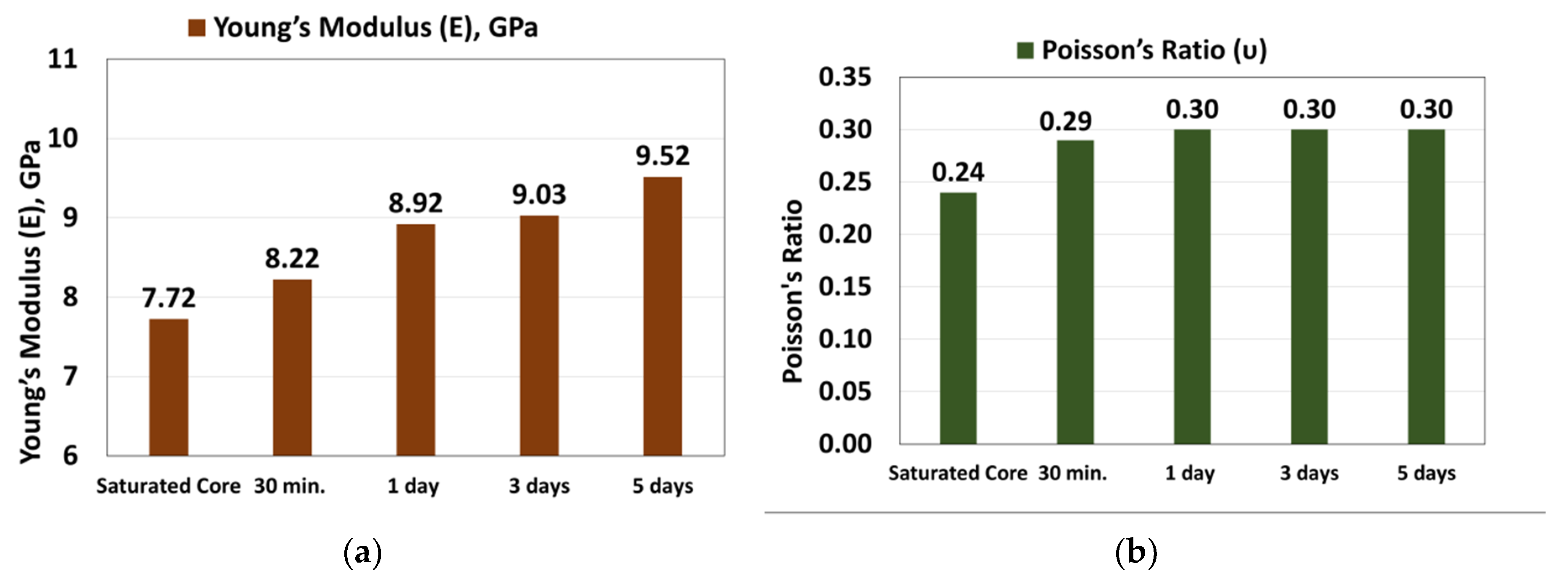 Molecules 25 02480 g004