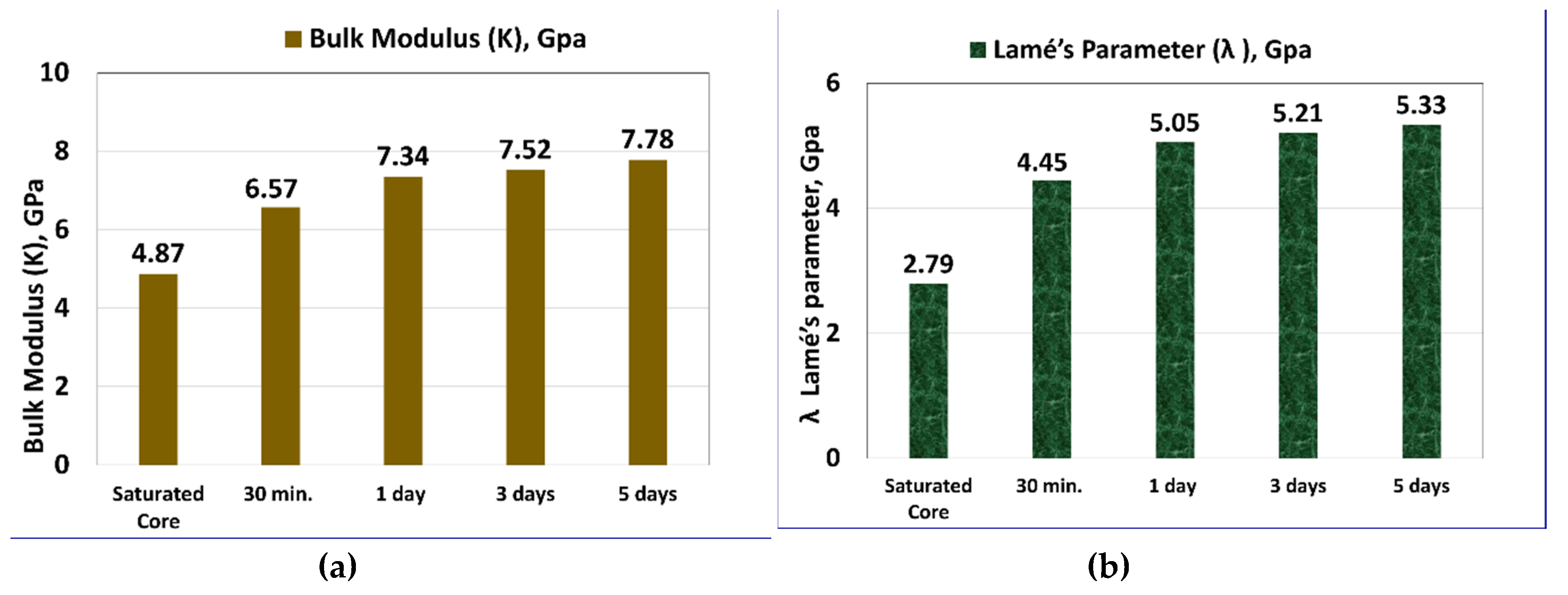 Molecules 25 02480 g005a