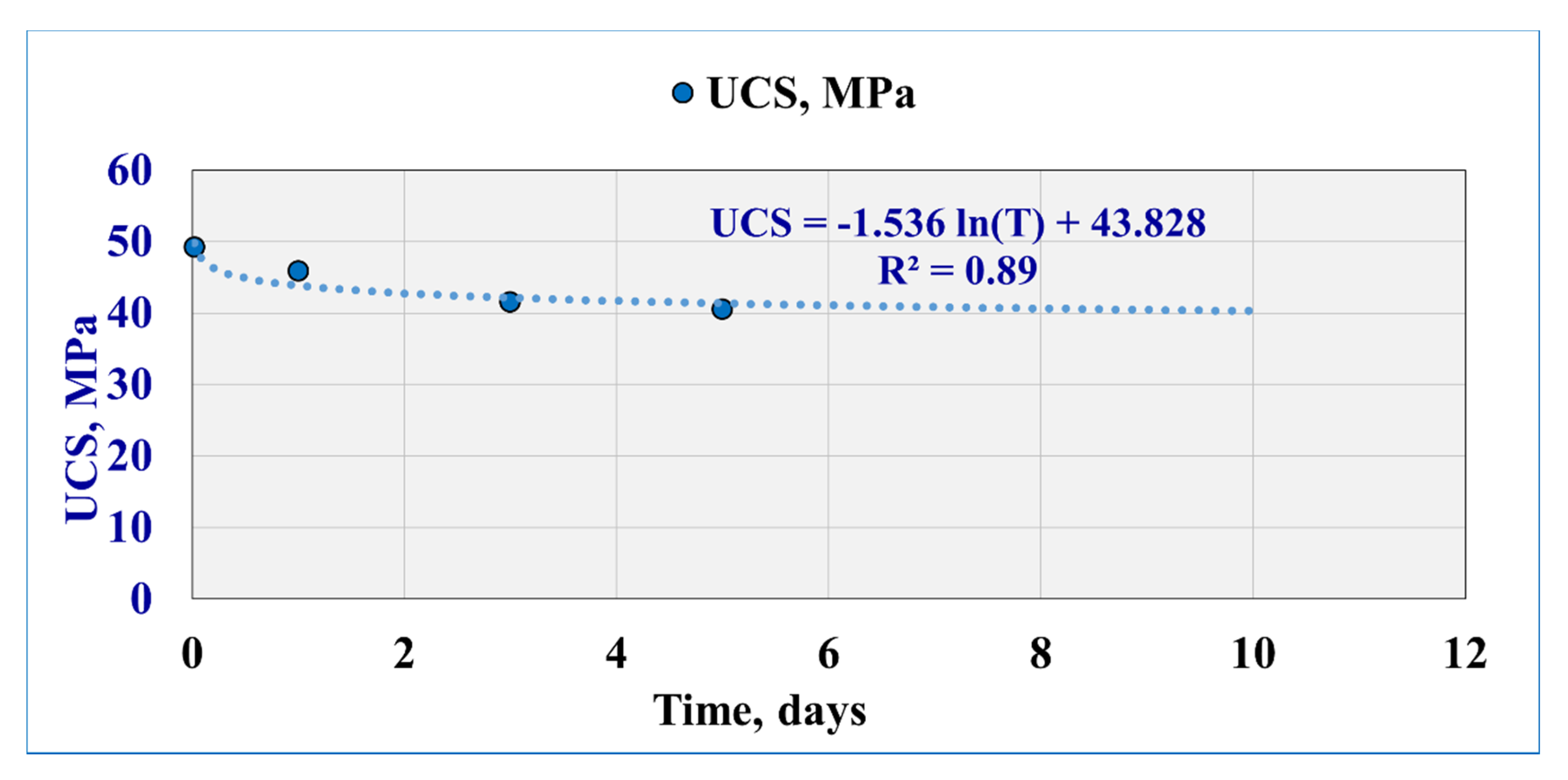 Molecules 25 02480 g006