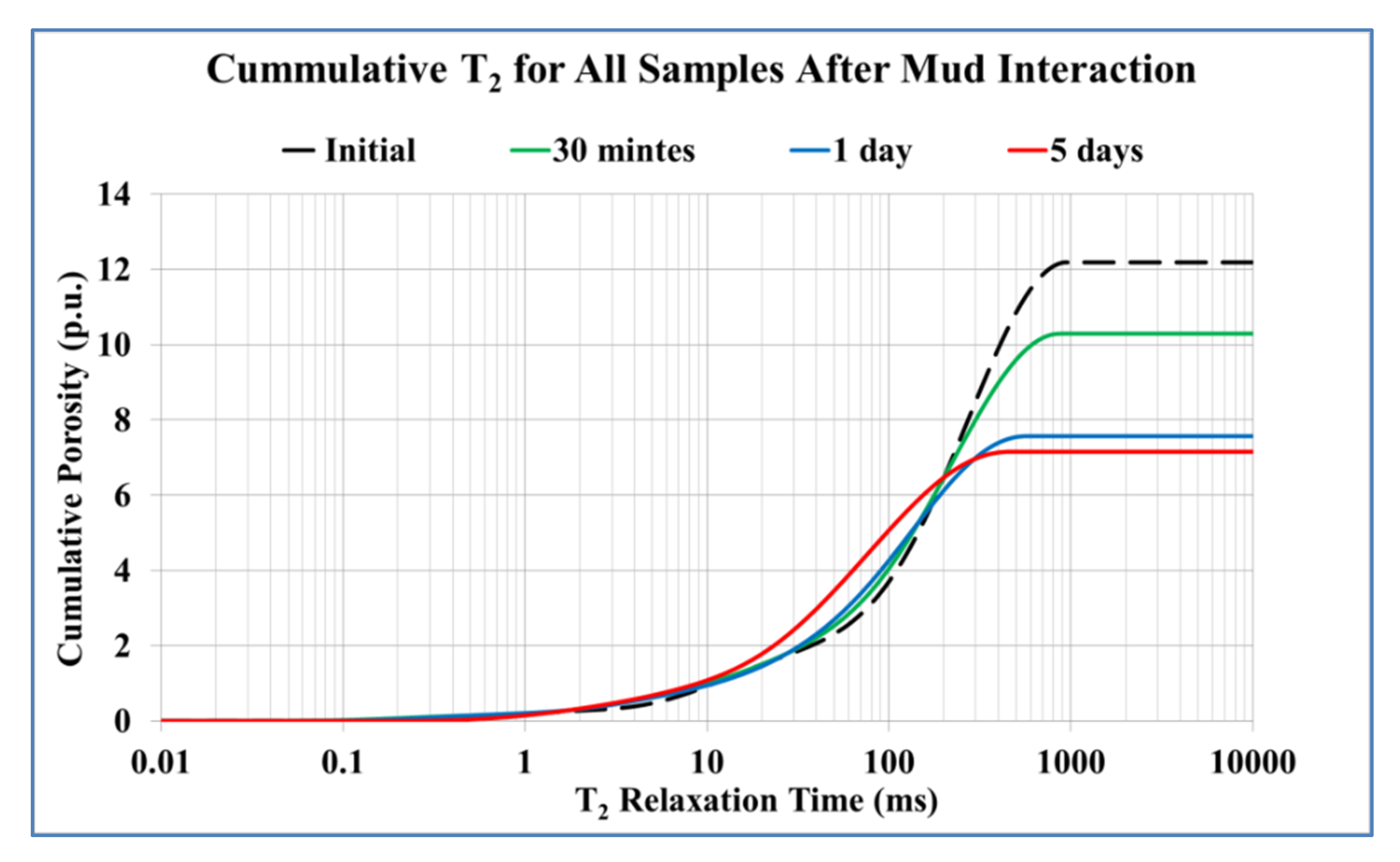 Molecules 25 02480 g008