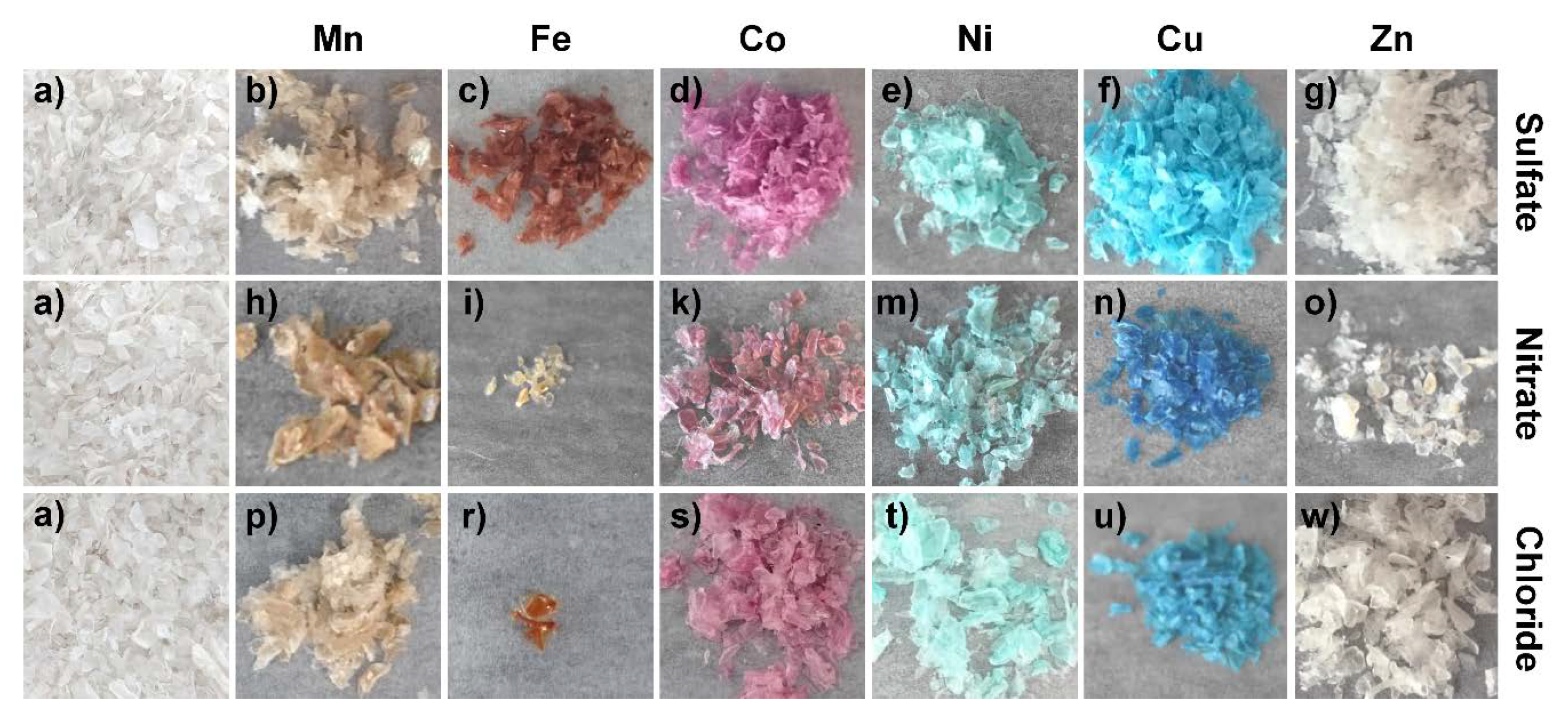 Molecules 25 02482 g003 Molecules 25 02482 g003
