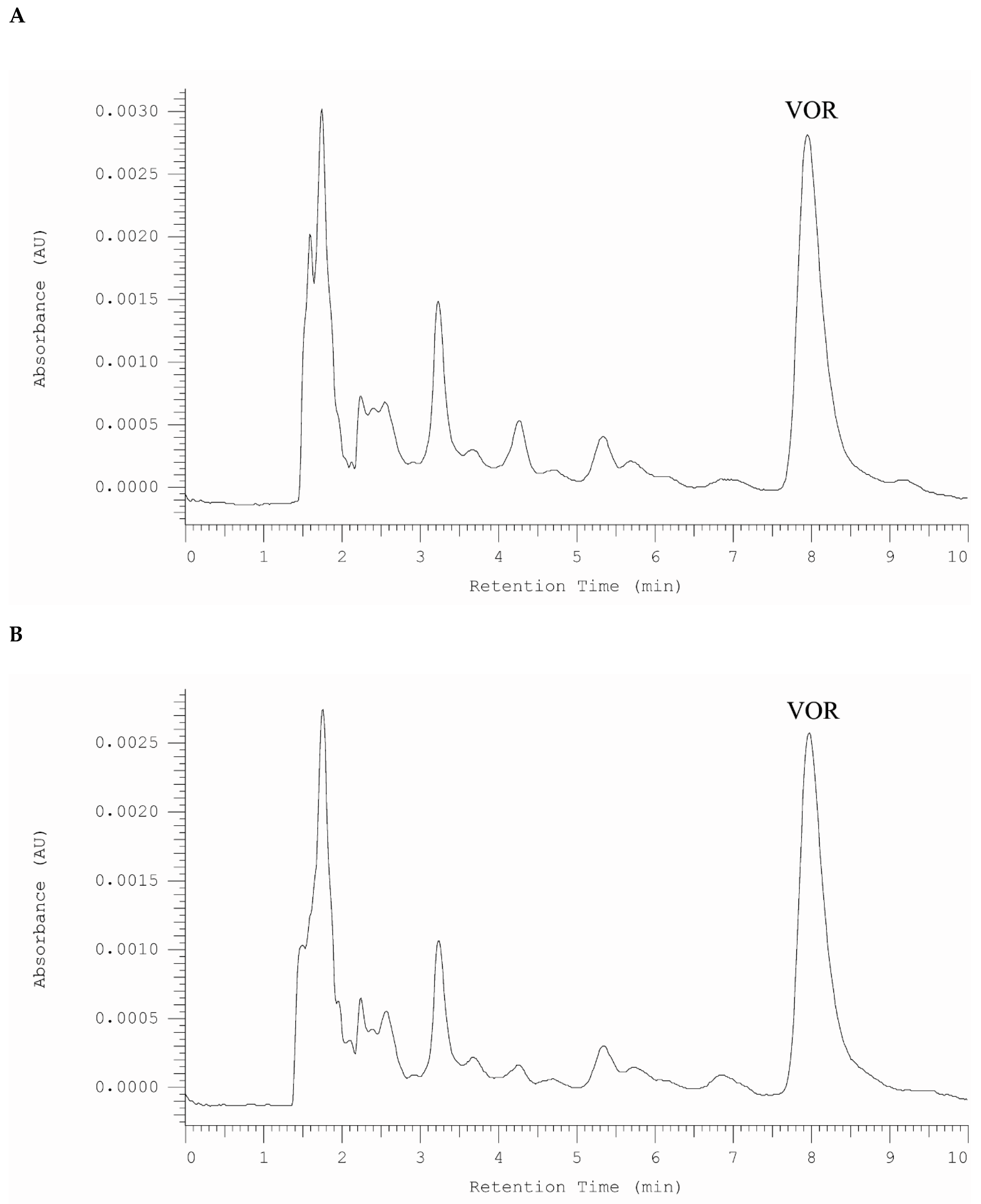 Molecules 25 02483 g004 Molecules 25 02483 g004