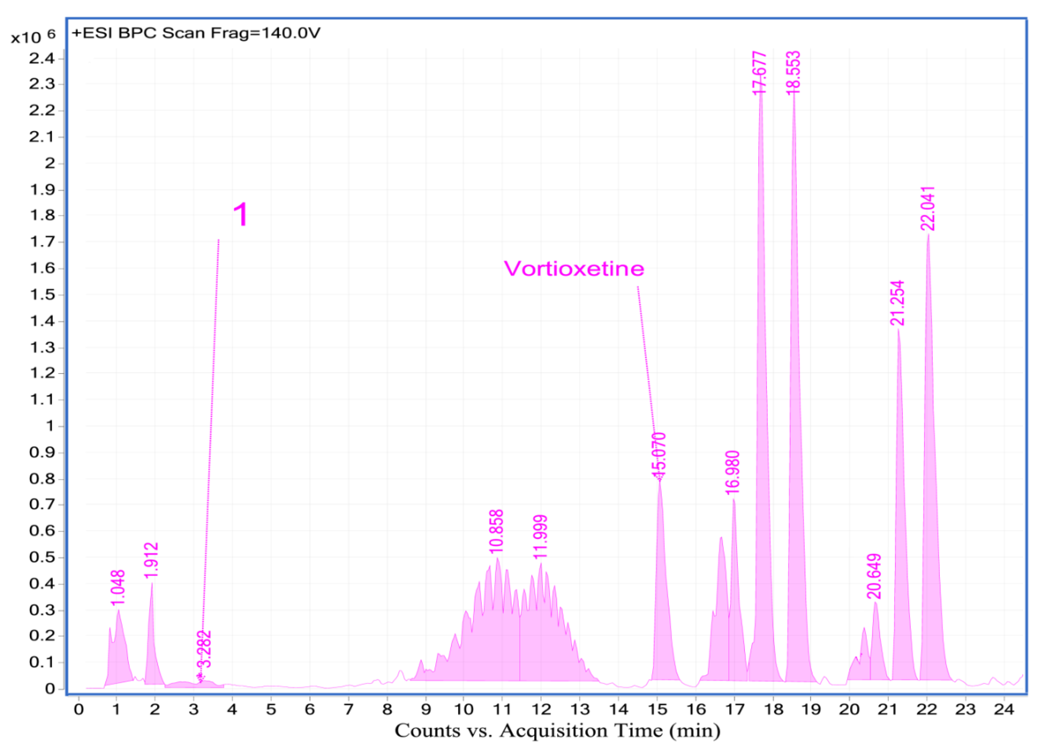 Molecules 25 02483 g005 Molecules 25 02483 g005