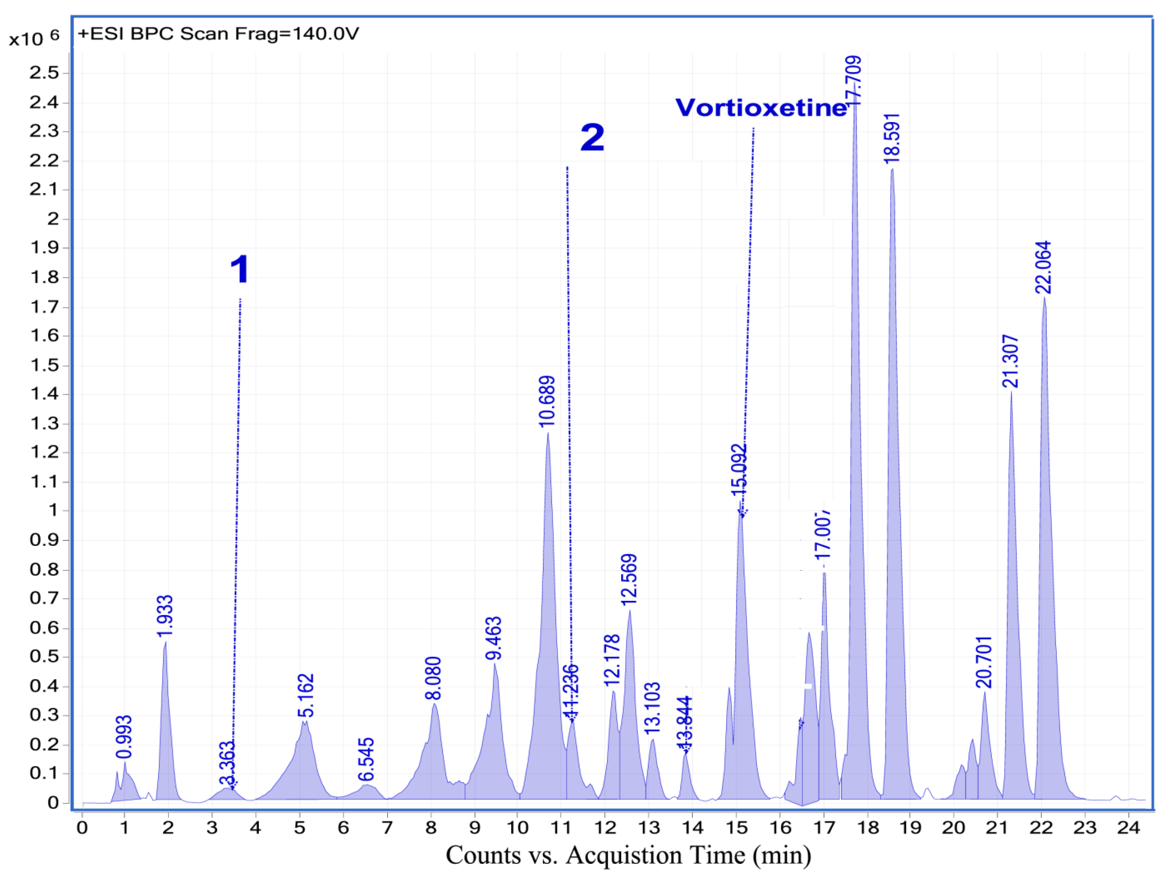 Molecules 25 02483 g006 Molecules 25 02483 g006