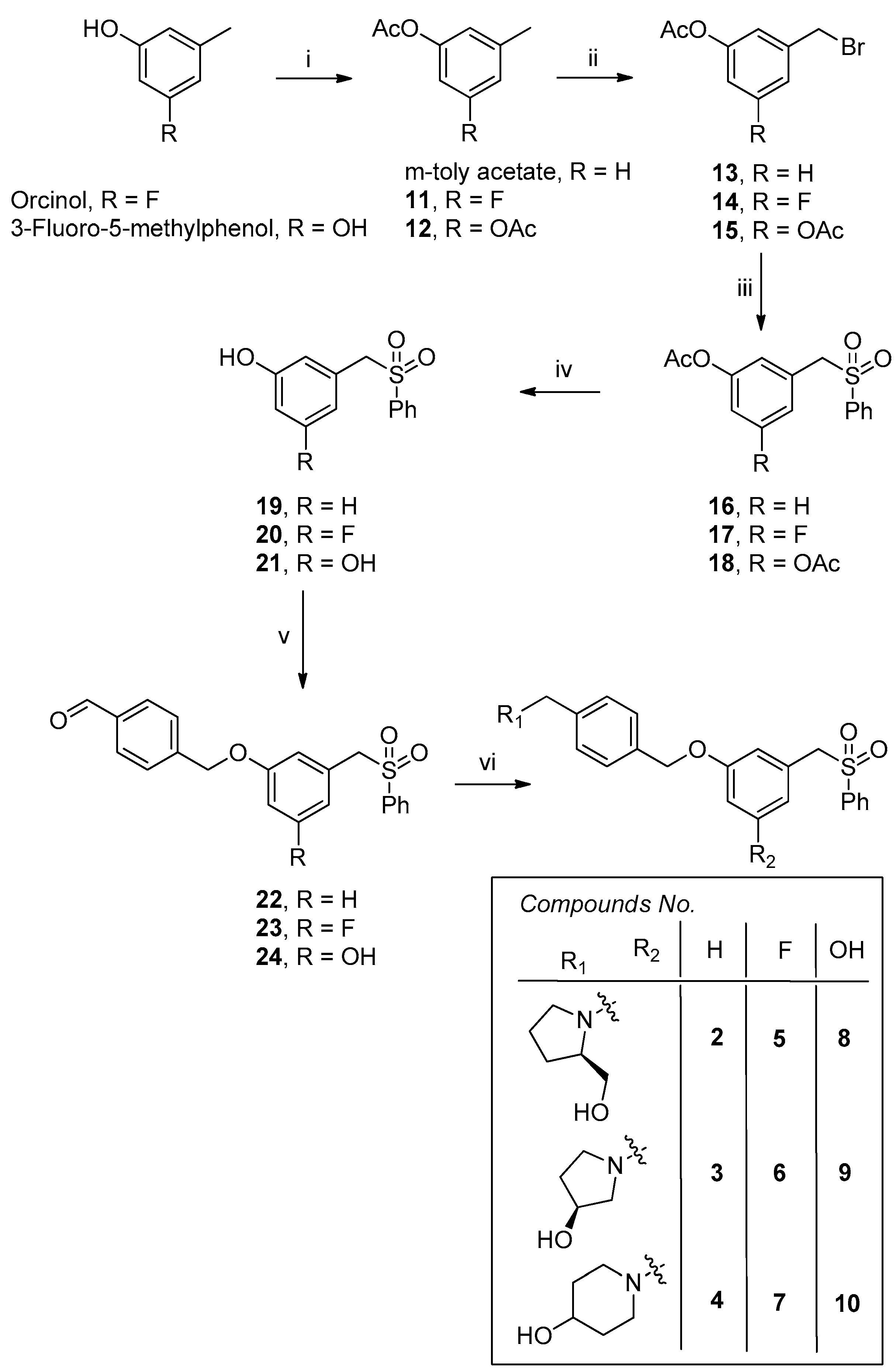 Molecules 25 02484 sch001