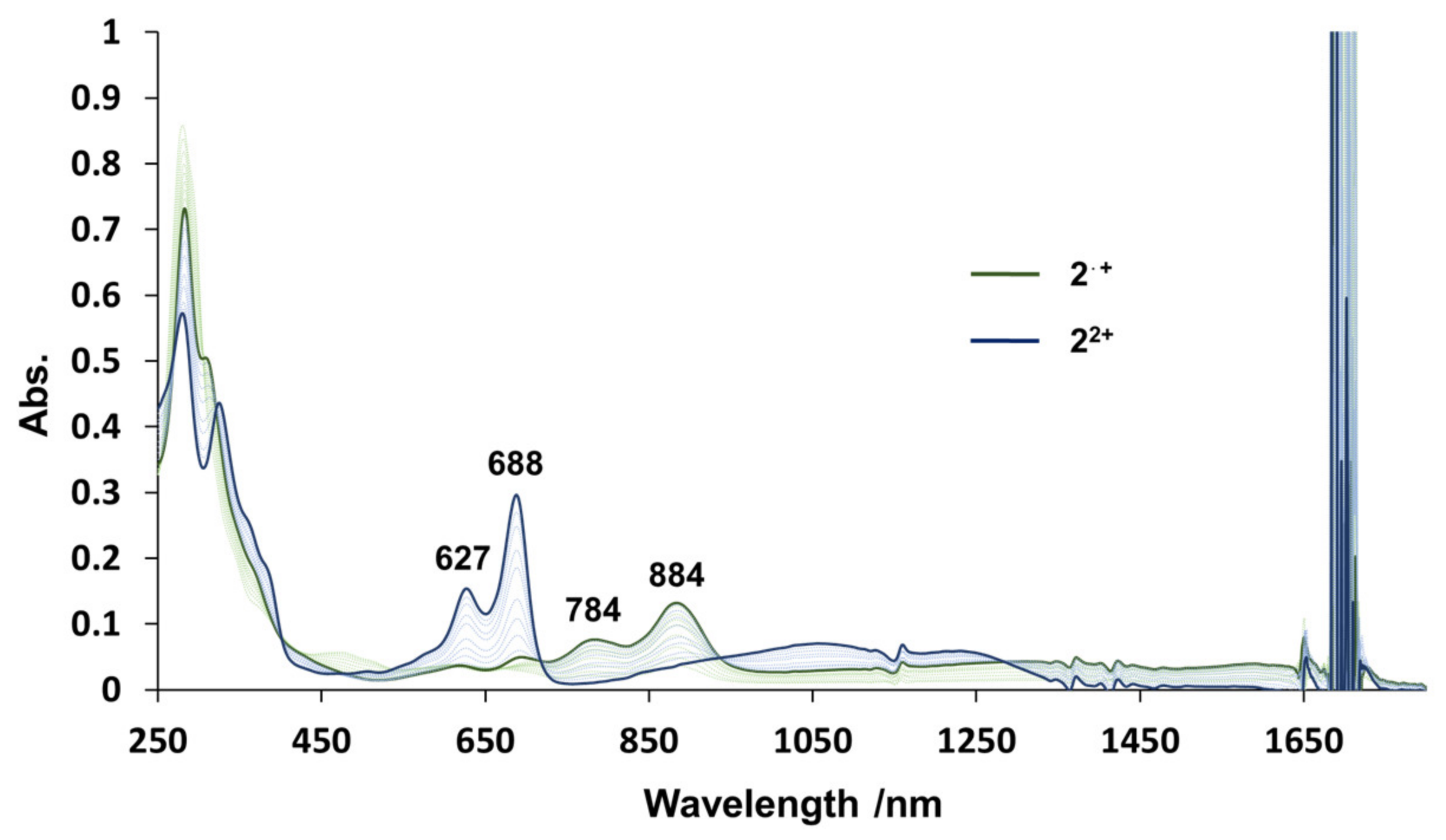 Molecules 25 02486 g005 Molecules 25 02486 g005