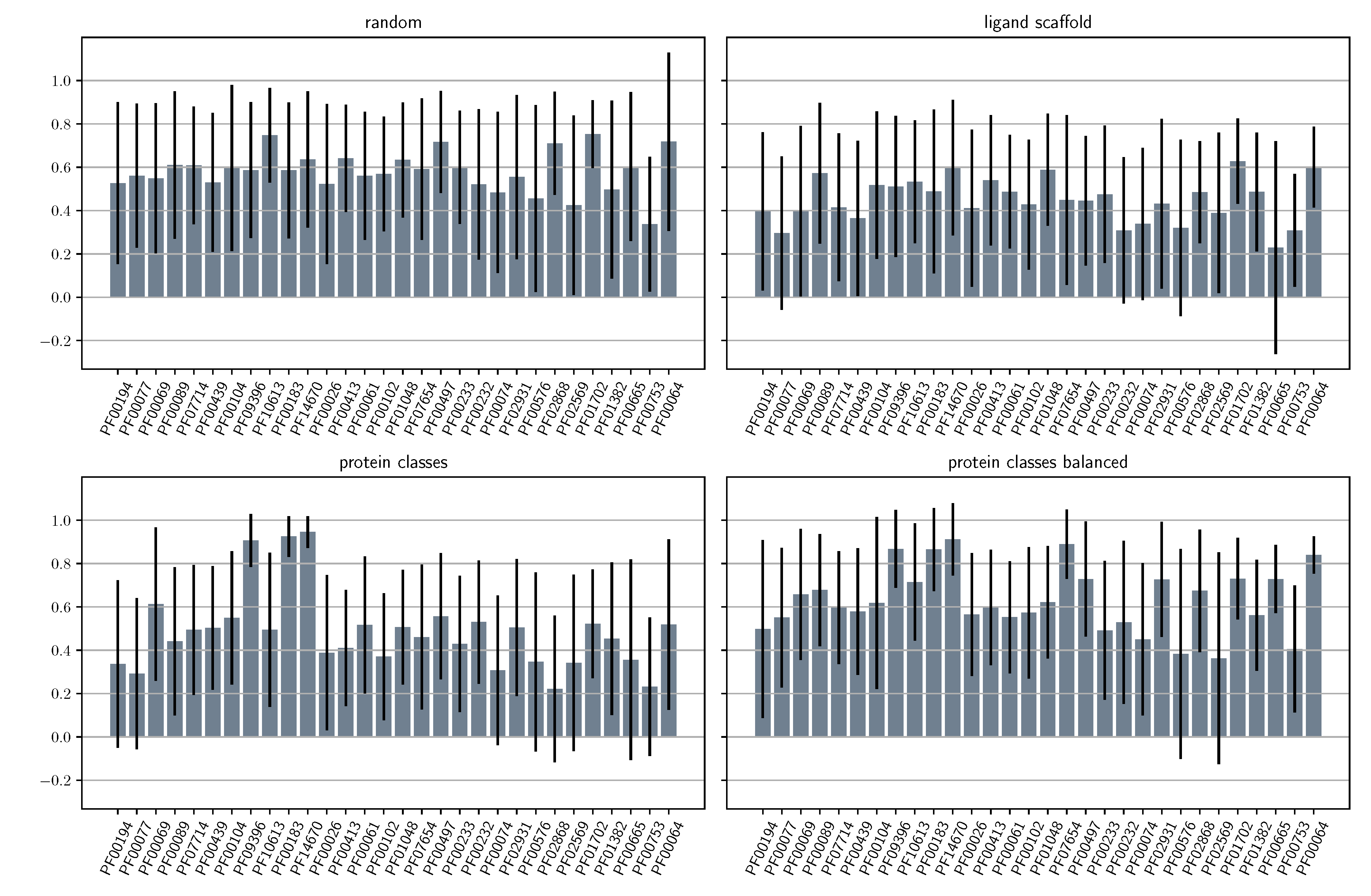 Molecules 25 02487 g003 Molecules 25 02487 g003