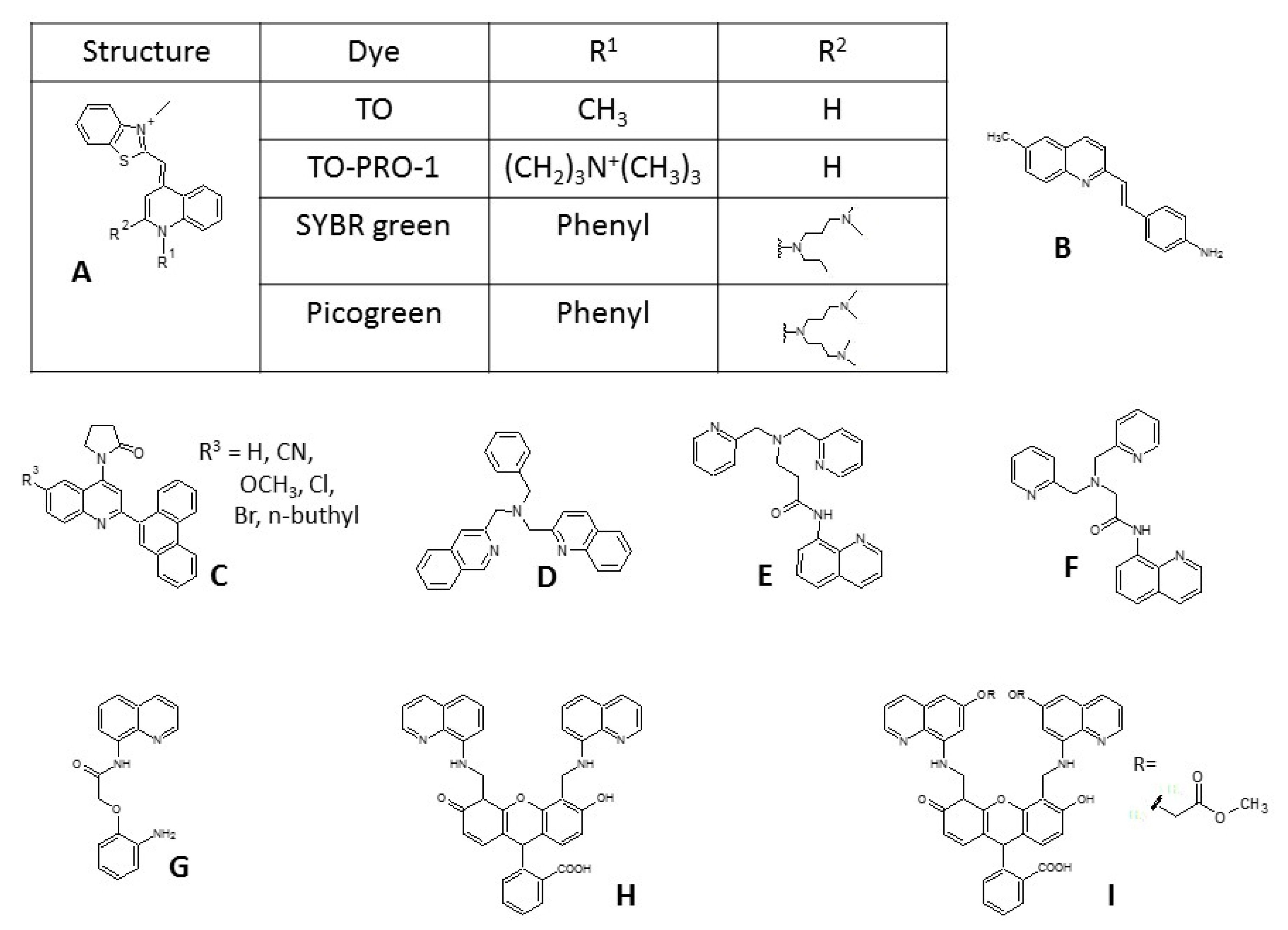 Molecules 25 02488 g001