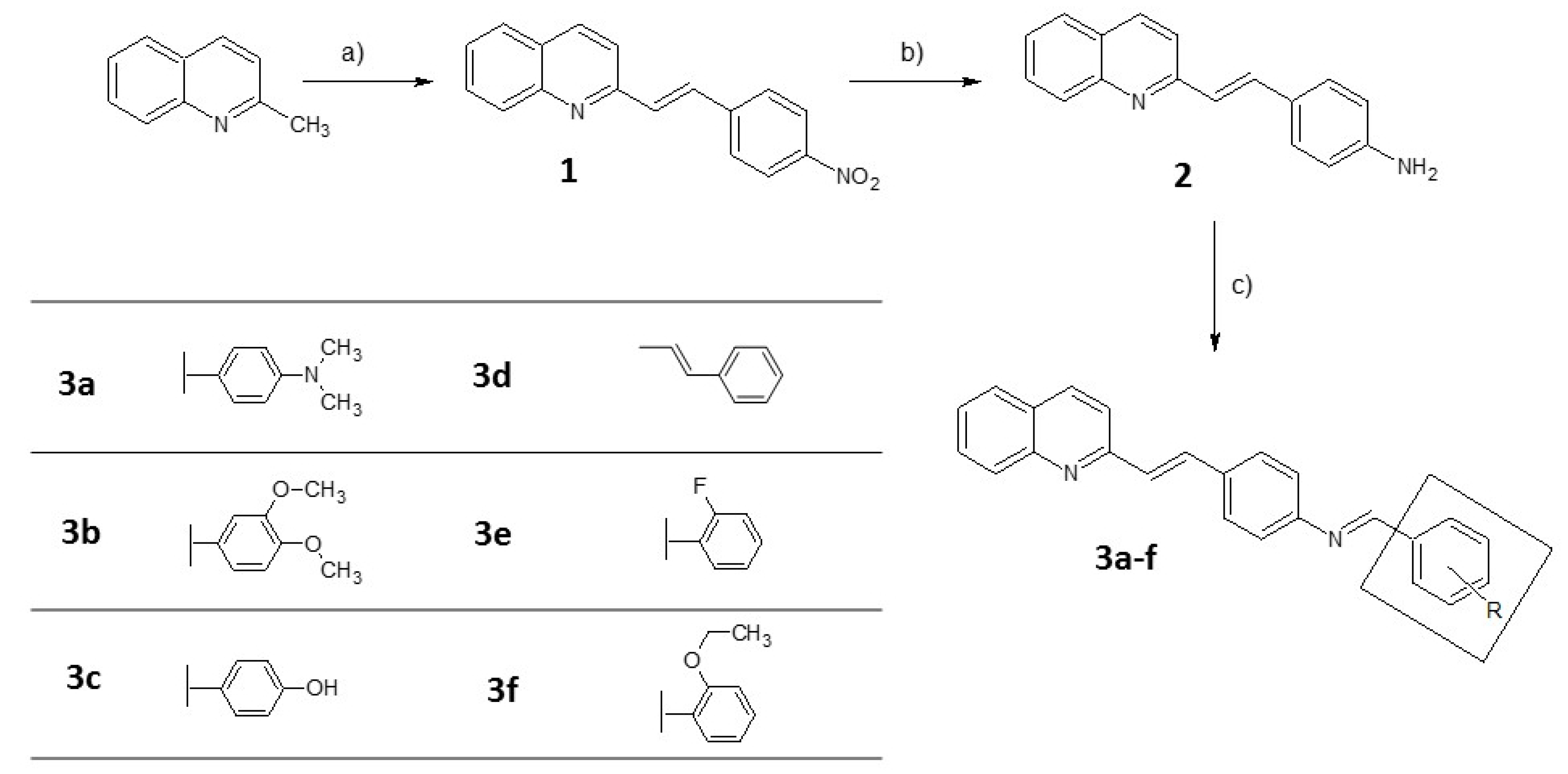 Molecules 25 02488 g002