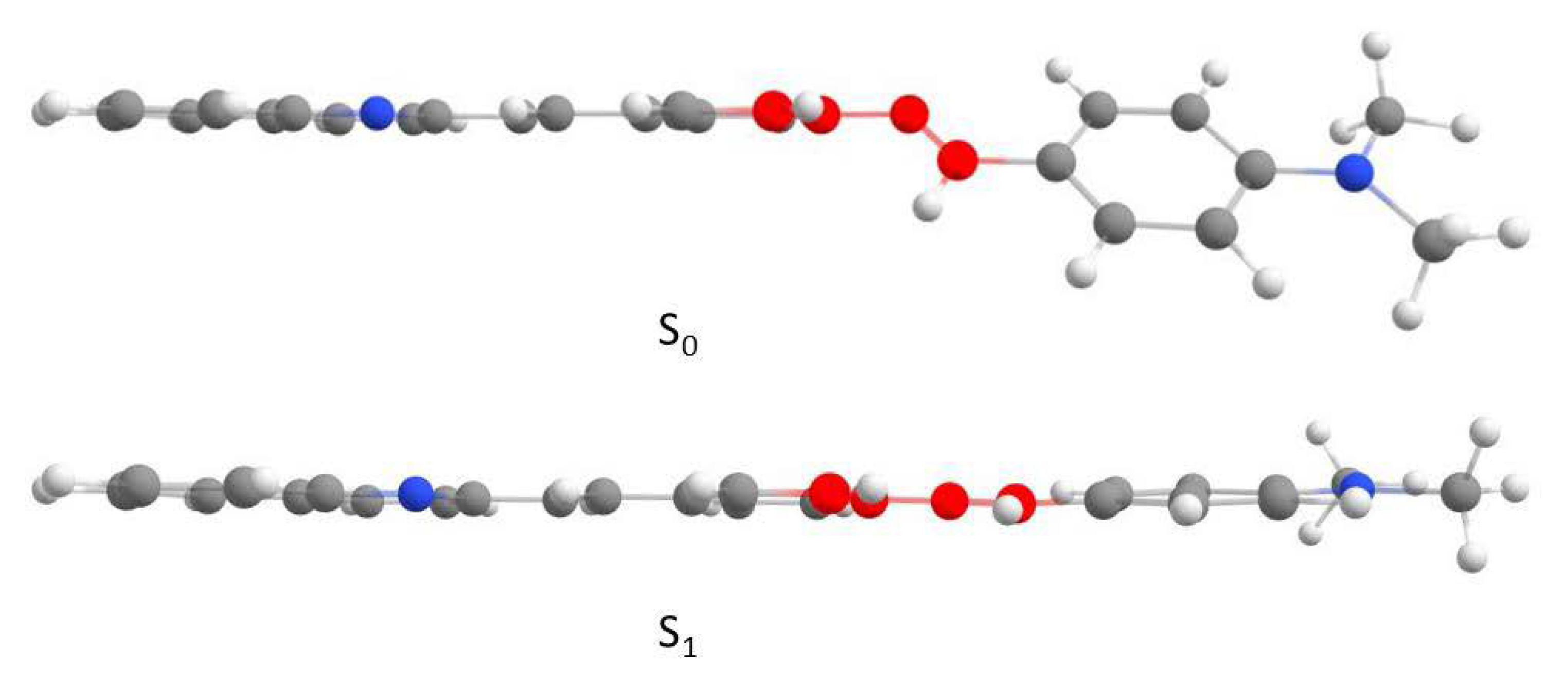 Molecules 25 02488 g008
