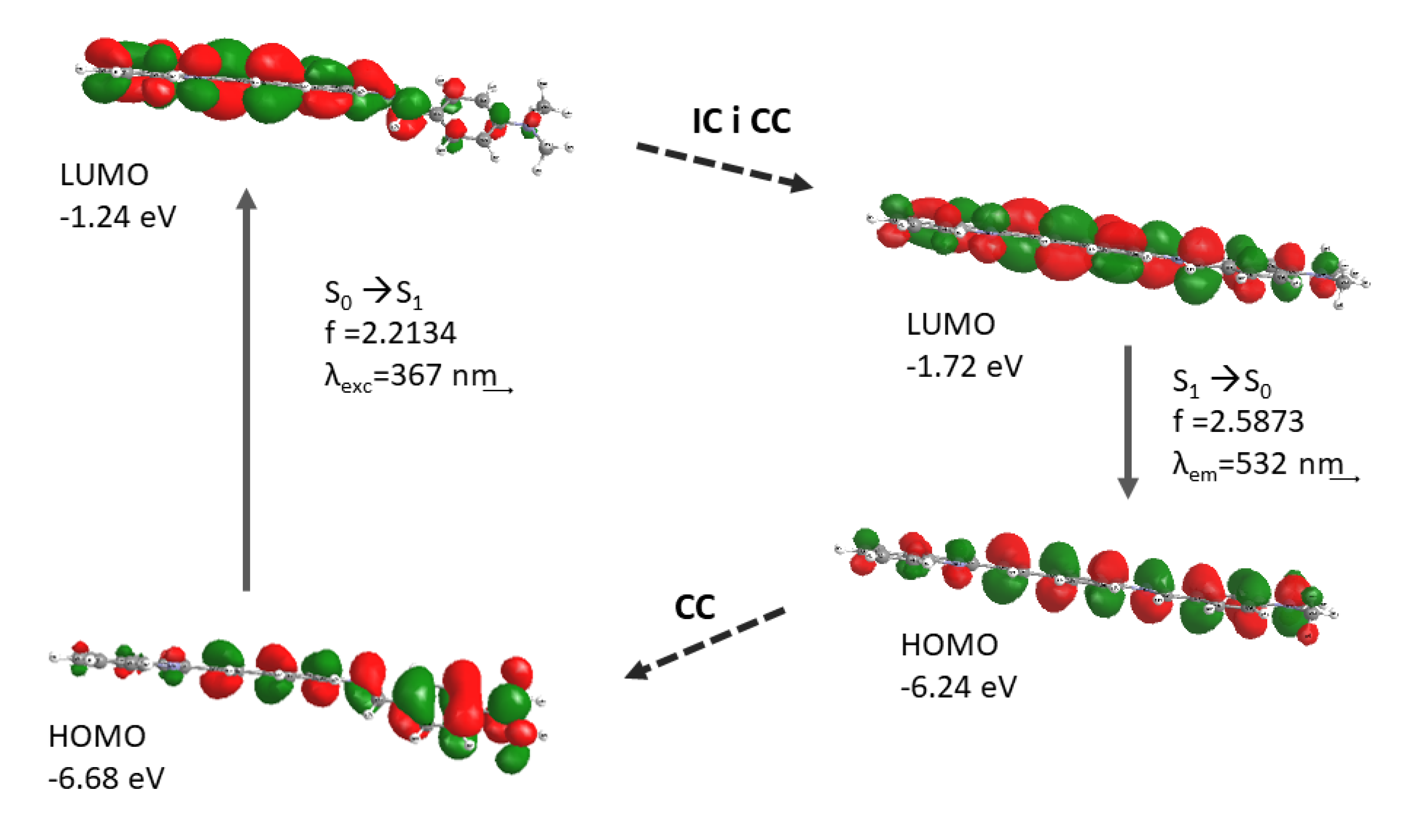 Molecules 25 02488 g009