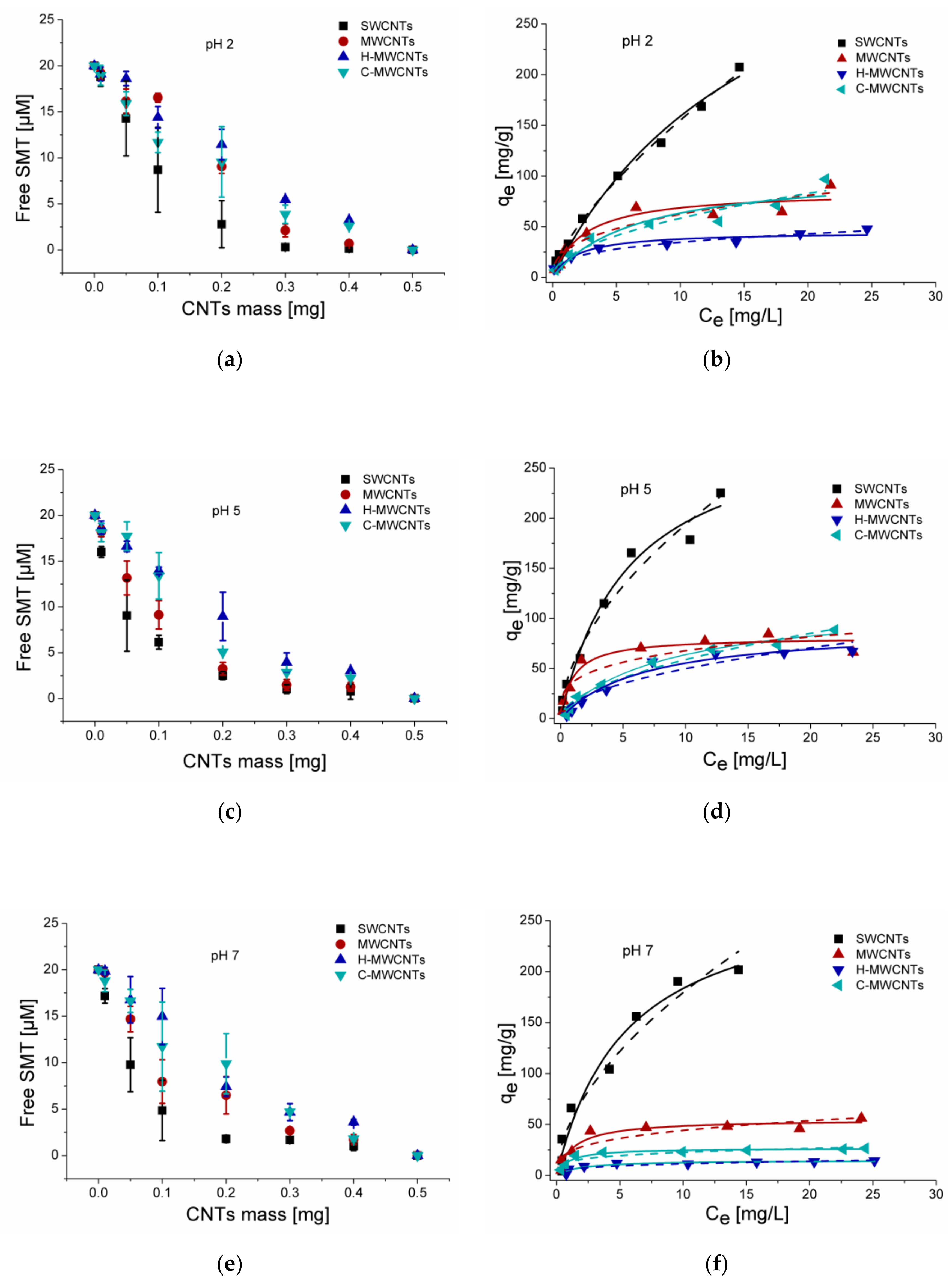 Molecules 25 02489 g001 Molecules 25 02489 g001