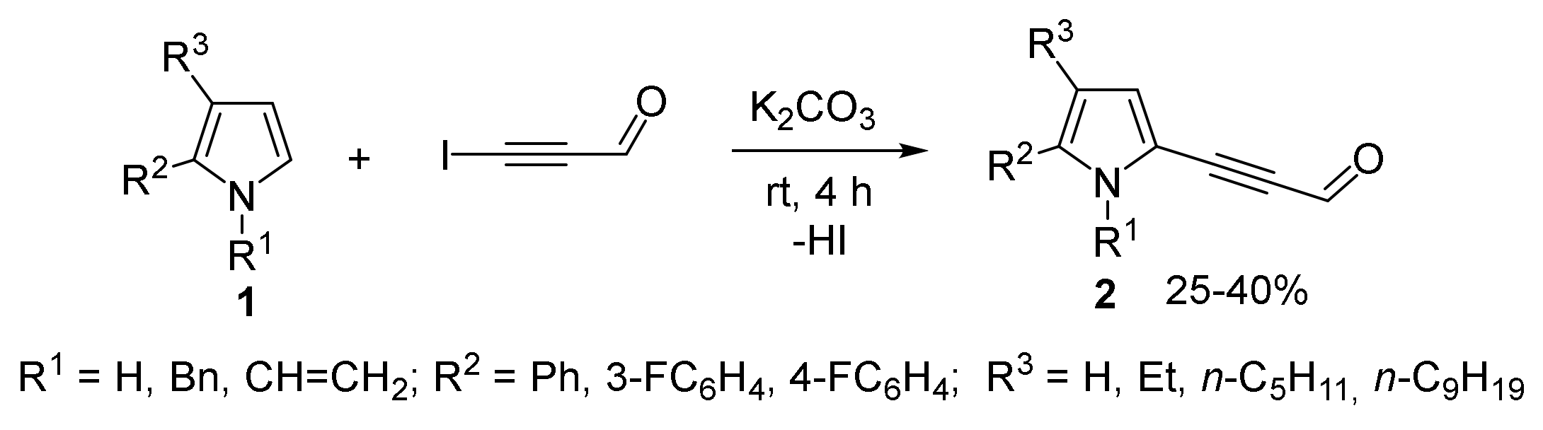 Molecules 25 02490 sch001 Molecules 25 02490 sch001