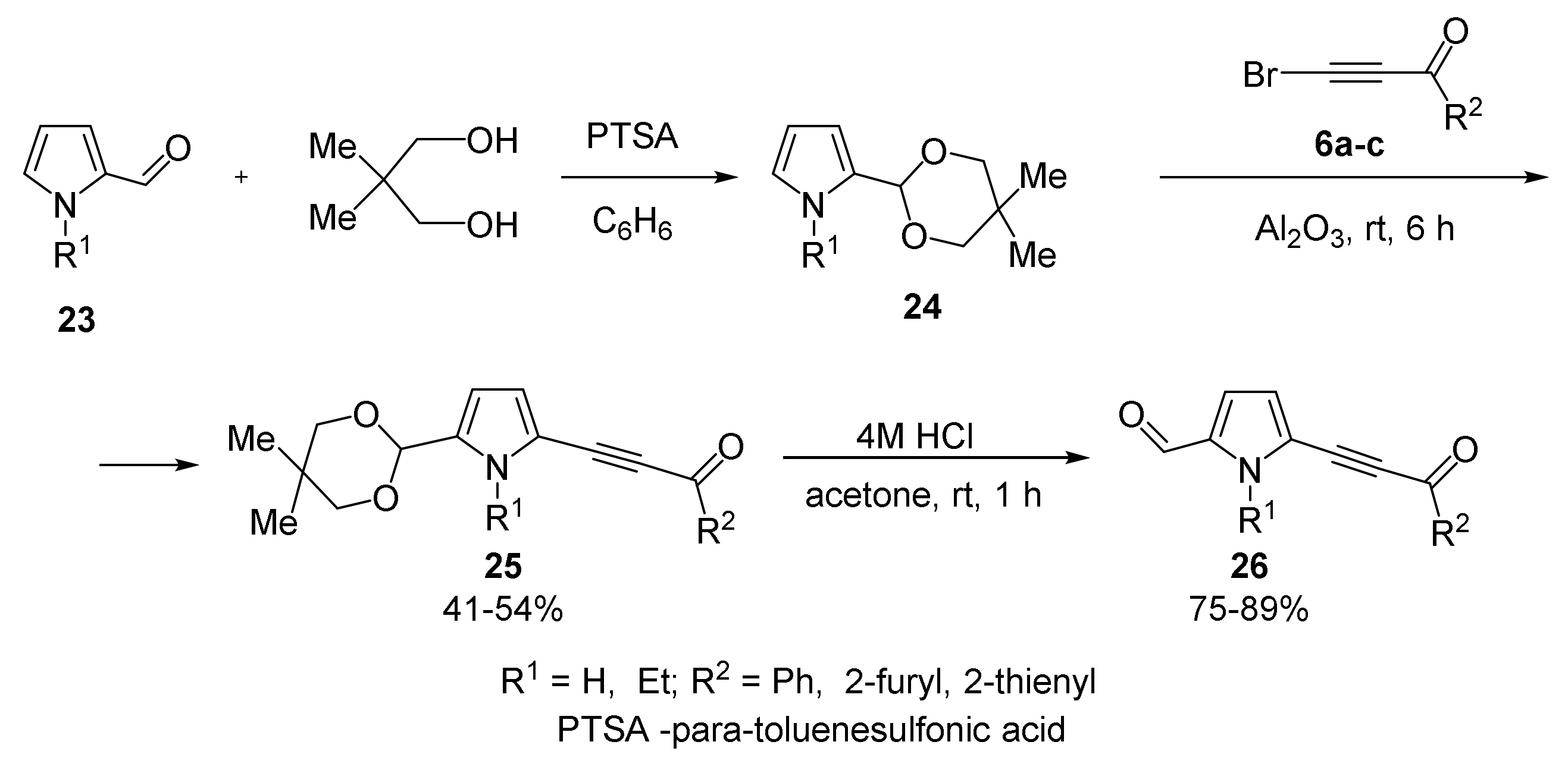 Molecules 25 02490 sch012 Molecules 25 02490 sch012