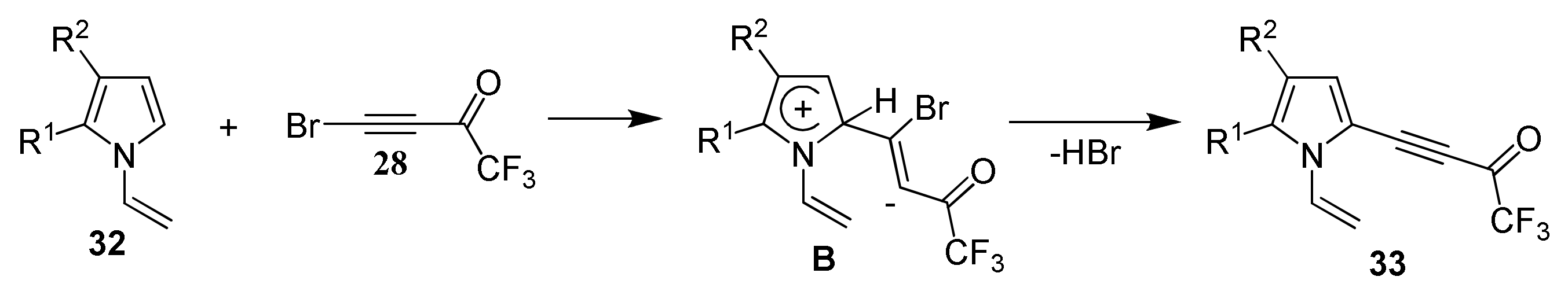 Molecules 25 02490 sch016 Molecules 25 02490 sch016