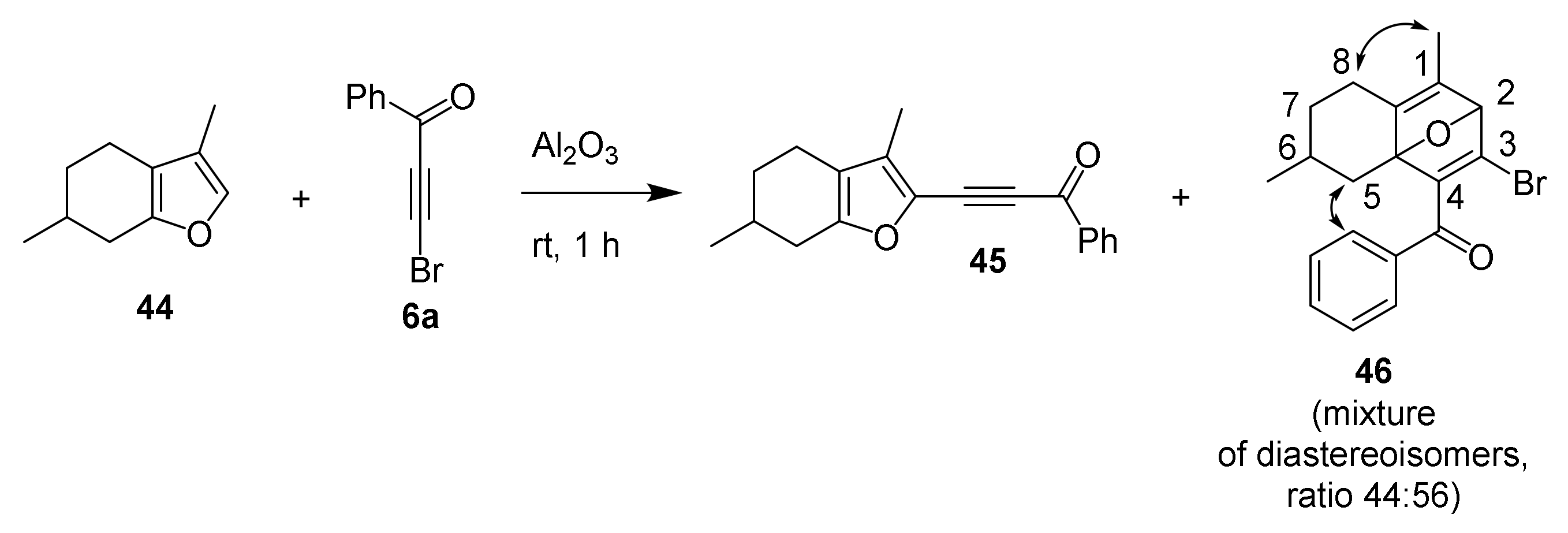 Molecules 25 02490 sch024 Molecules 25 02490 sch024