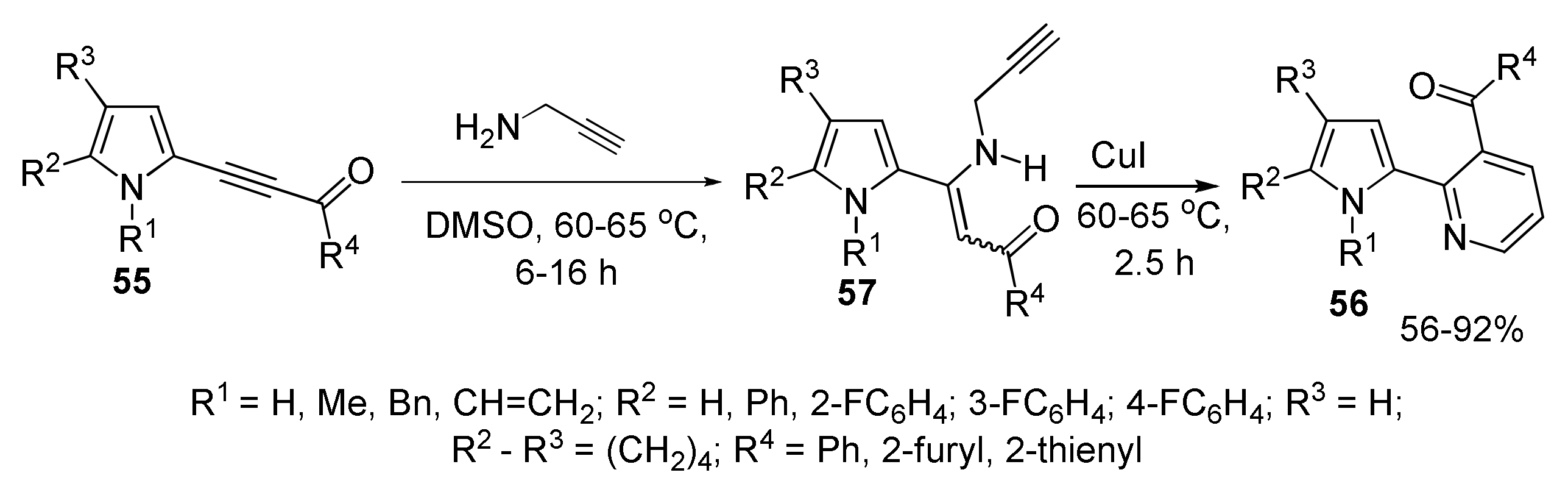 Molecules 25 02490 sch031 Molecules 25 02490 sch031