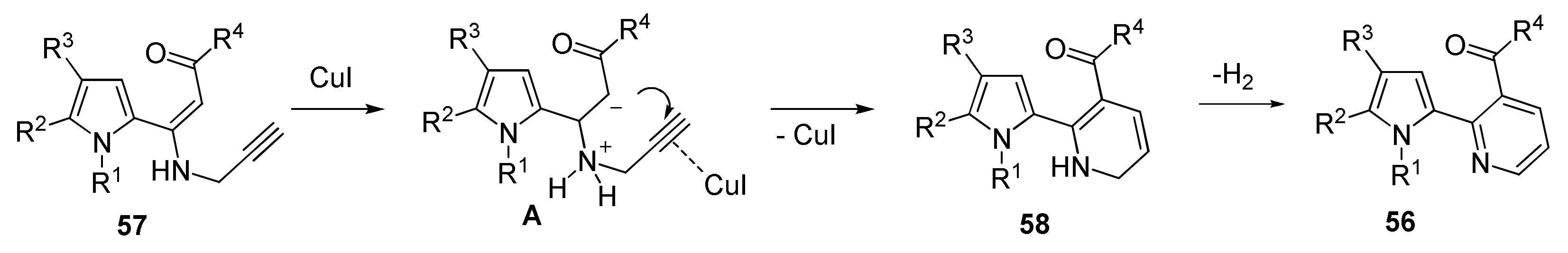 Molecules 25 02490 sch032 Molecules 25 02490 sch032
