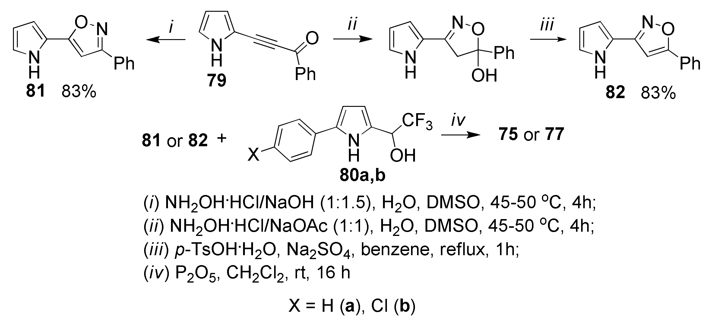 Molecules 25 02490 sch045 Molecules 25 02490 sch045